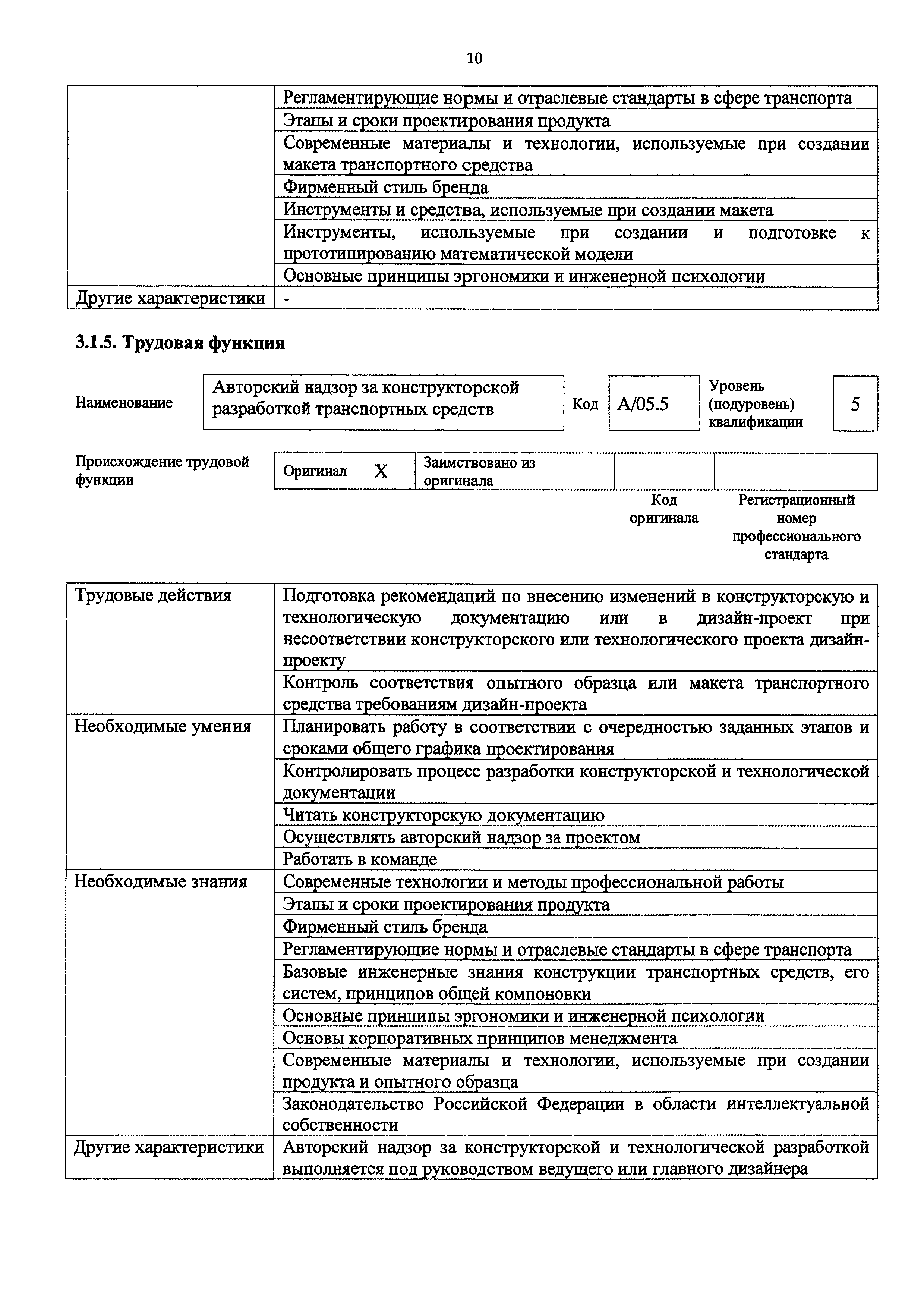 Приказ 1174н