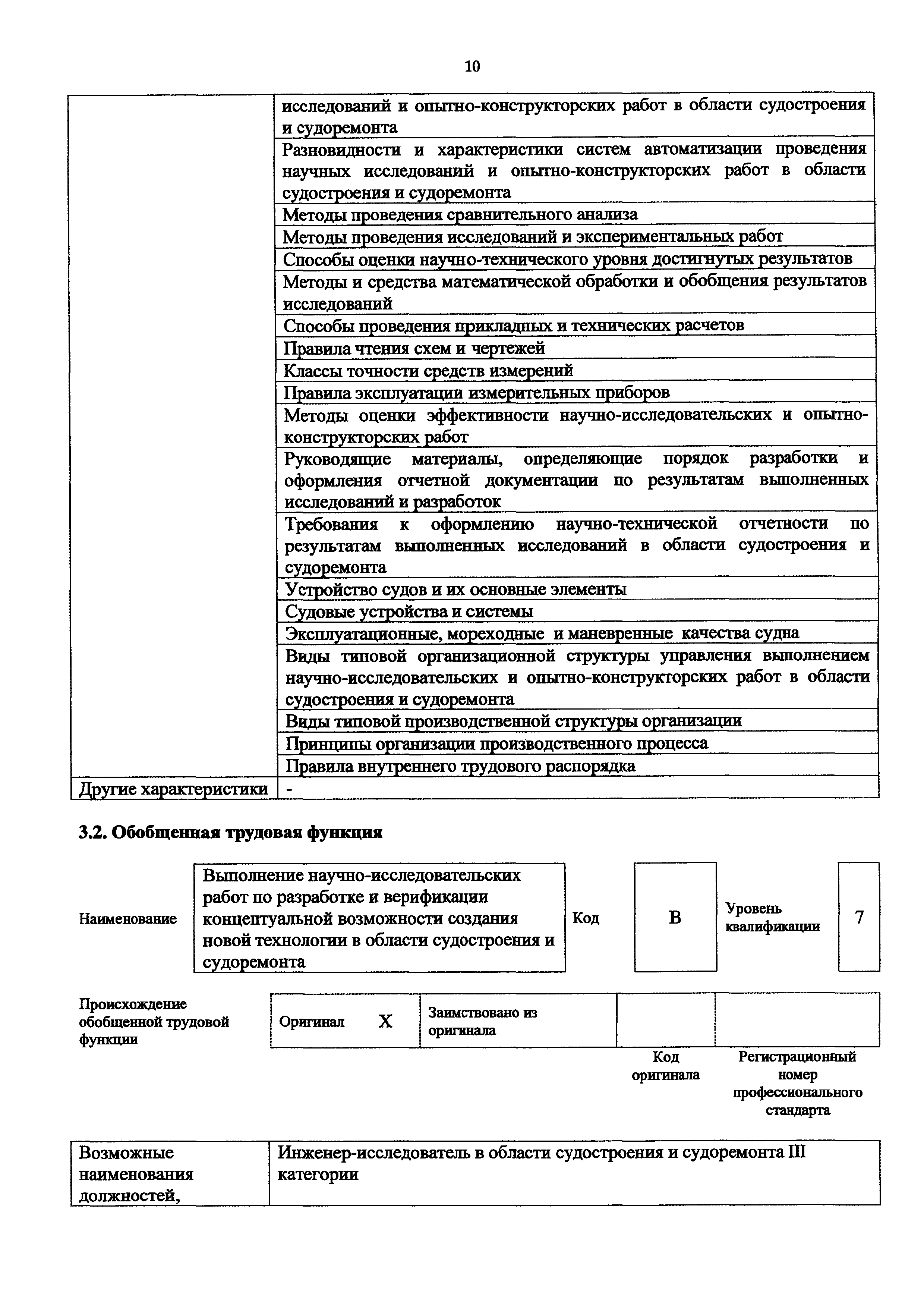 Приказ 1175н