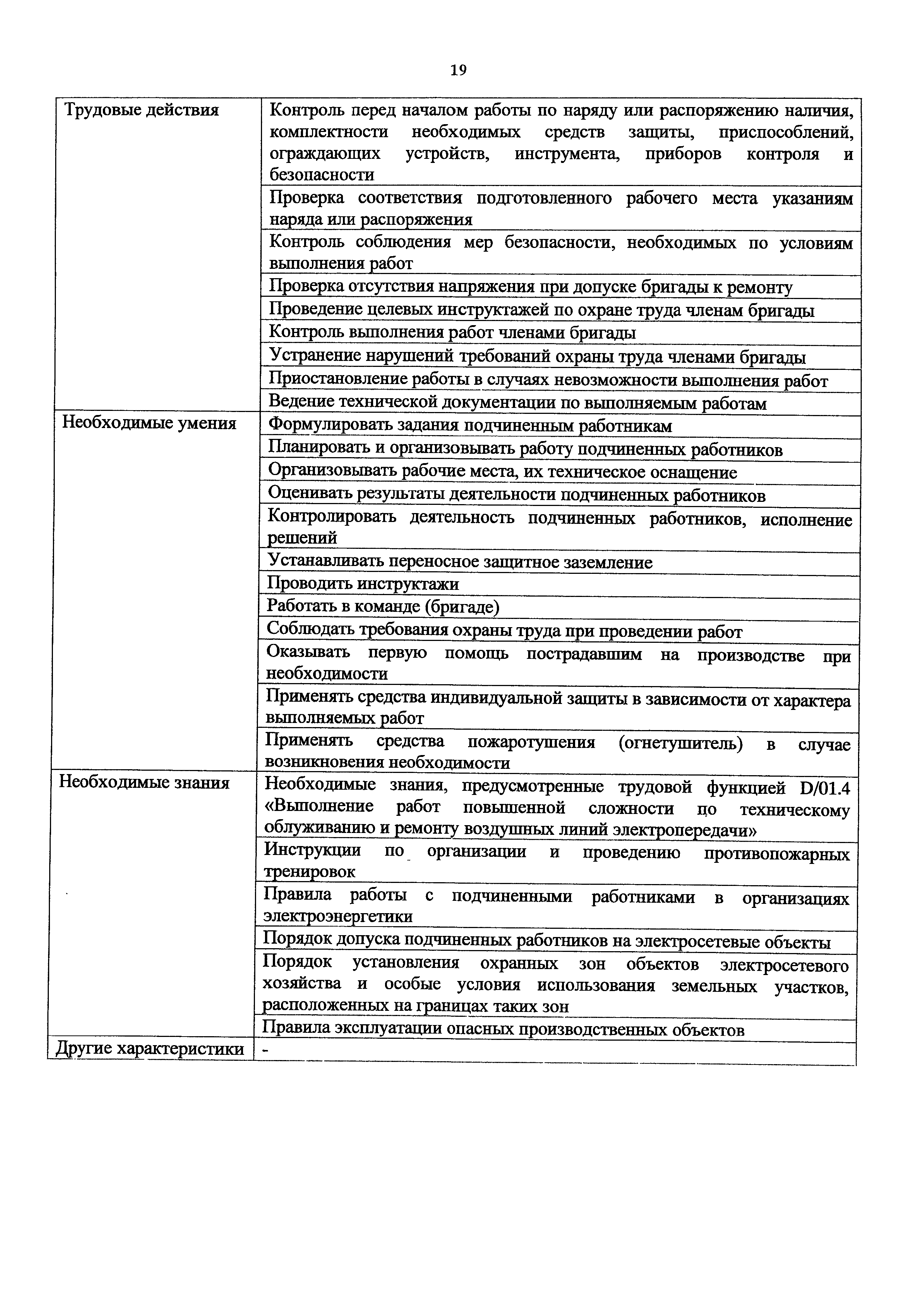 Приказ 1178н
