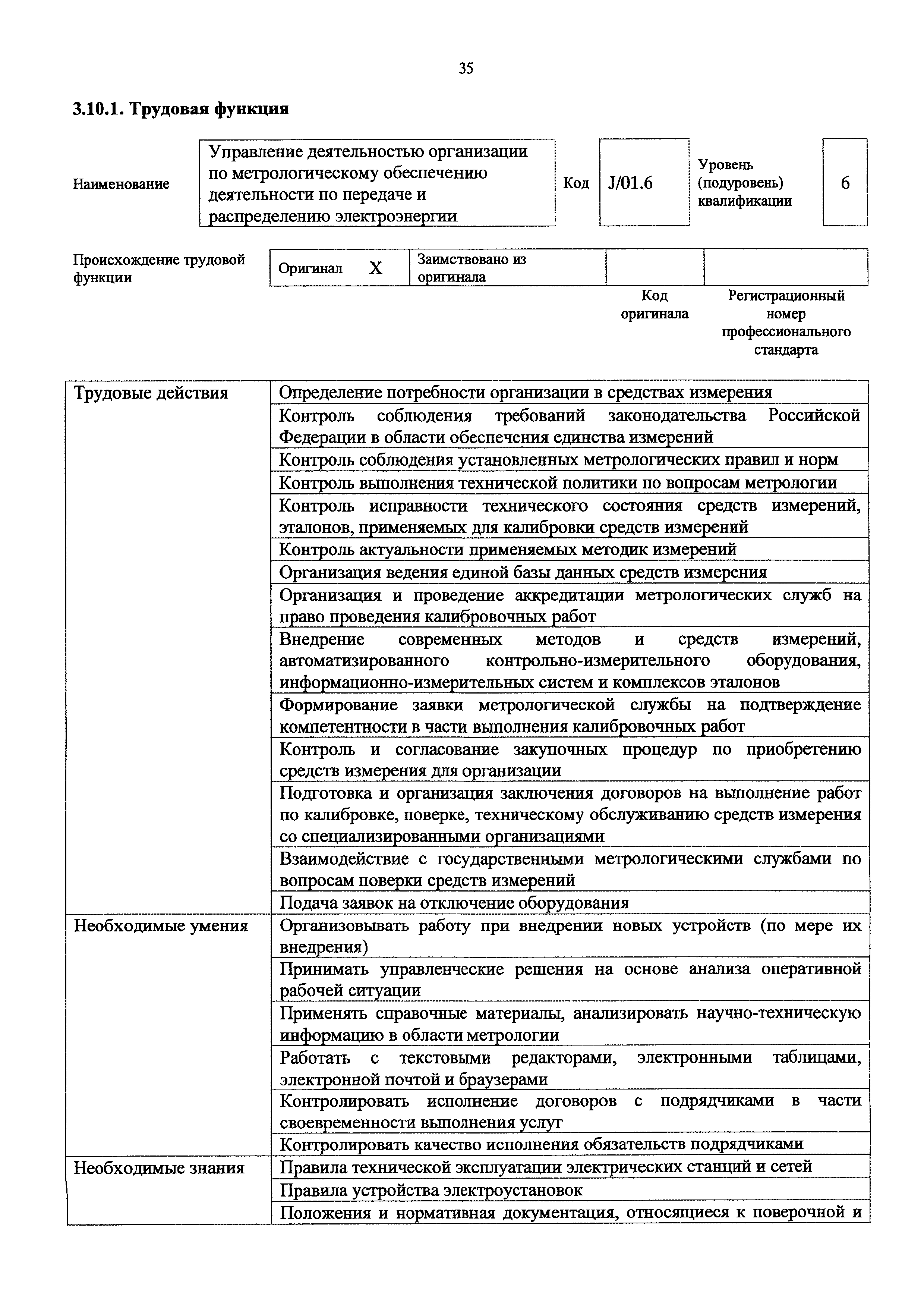 Приказ 1160н