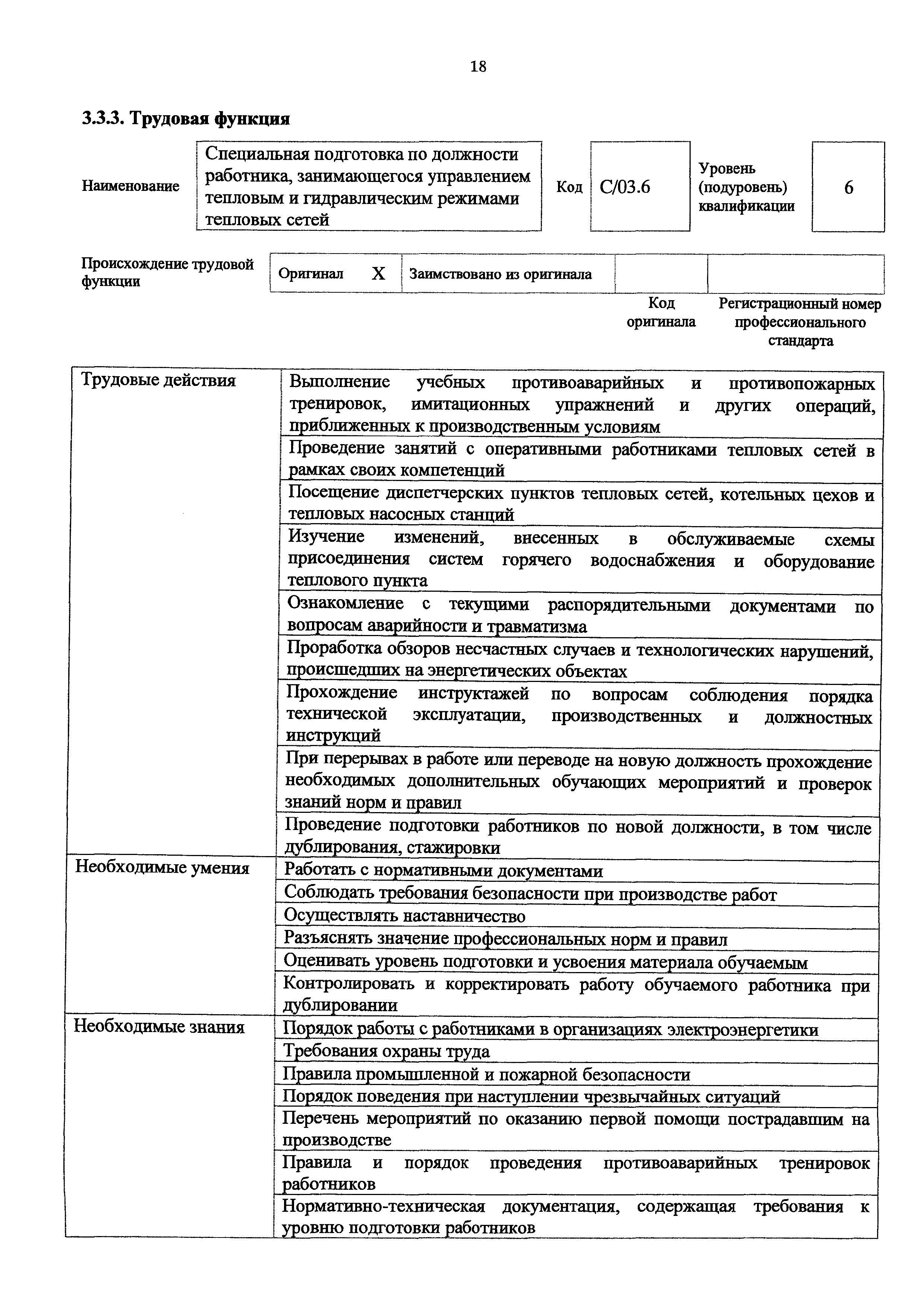 Приказ 1162н
