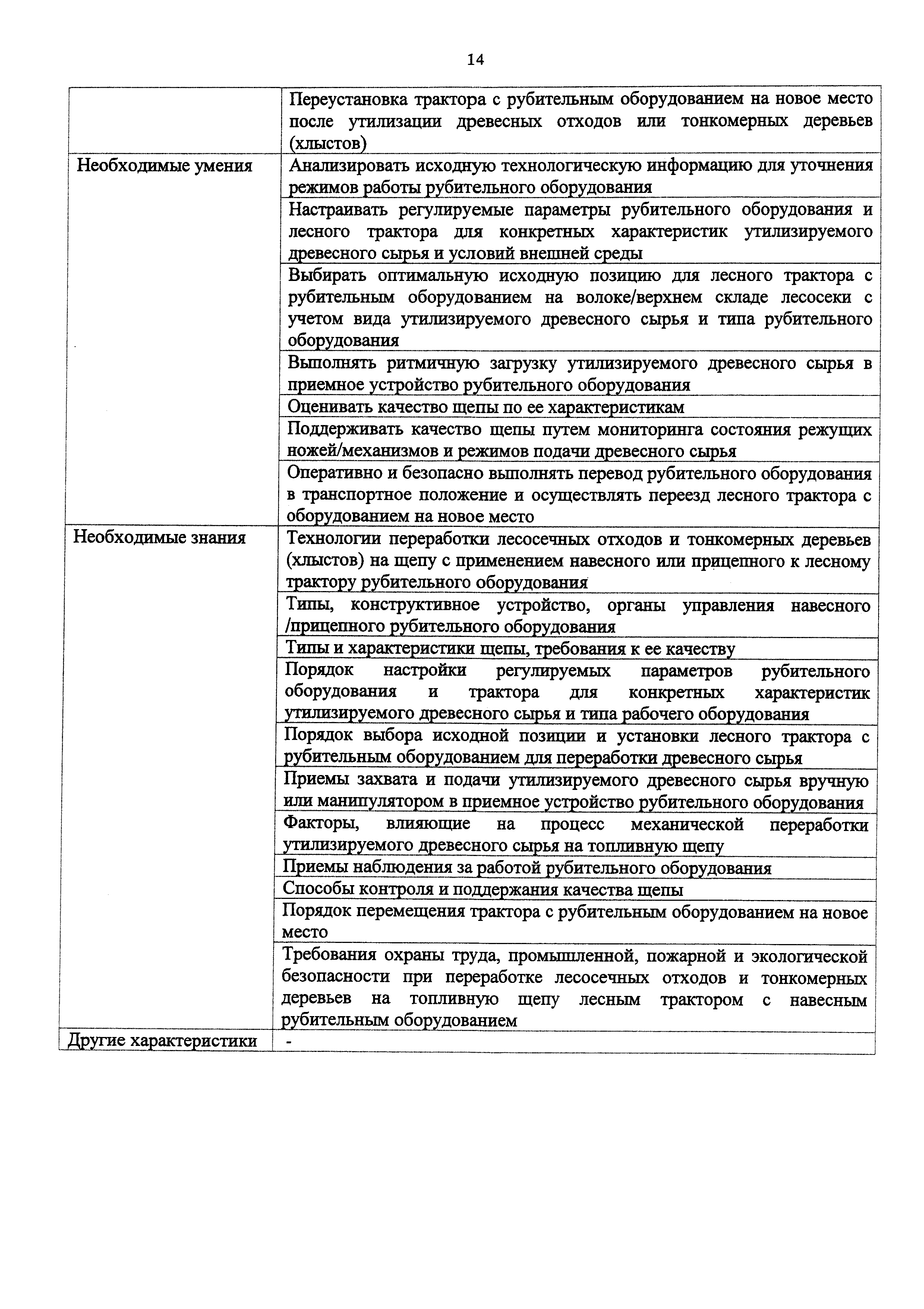 Приказ 1039н
