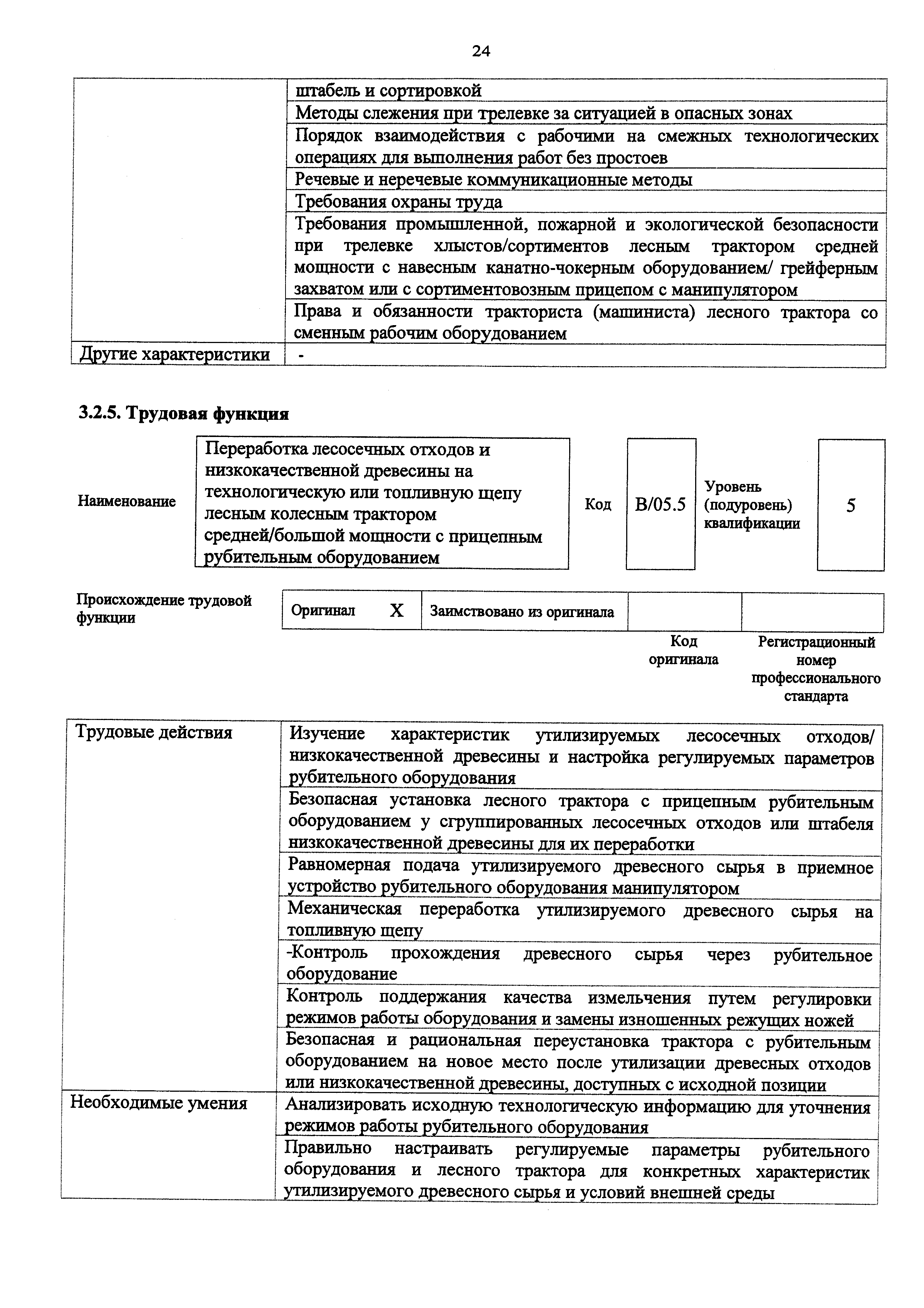 Приказ 1039н