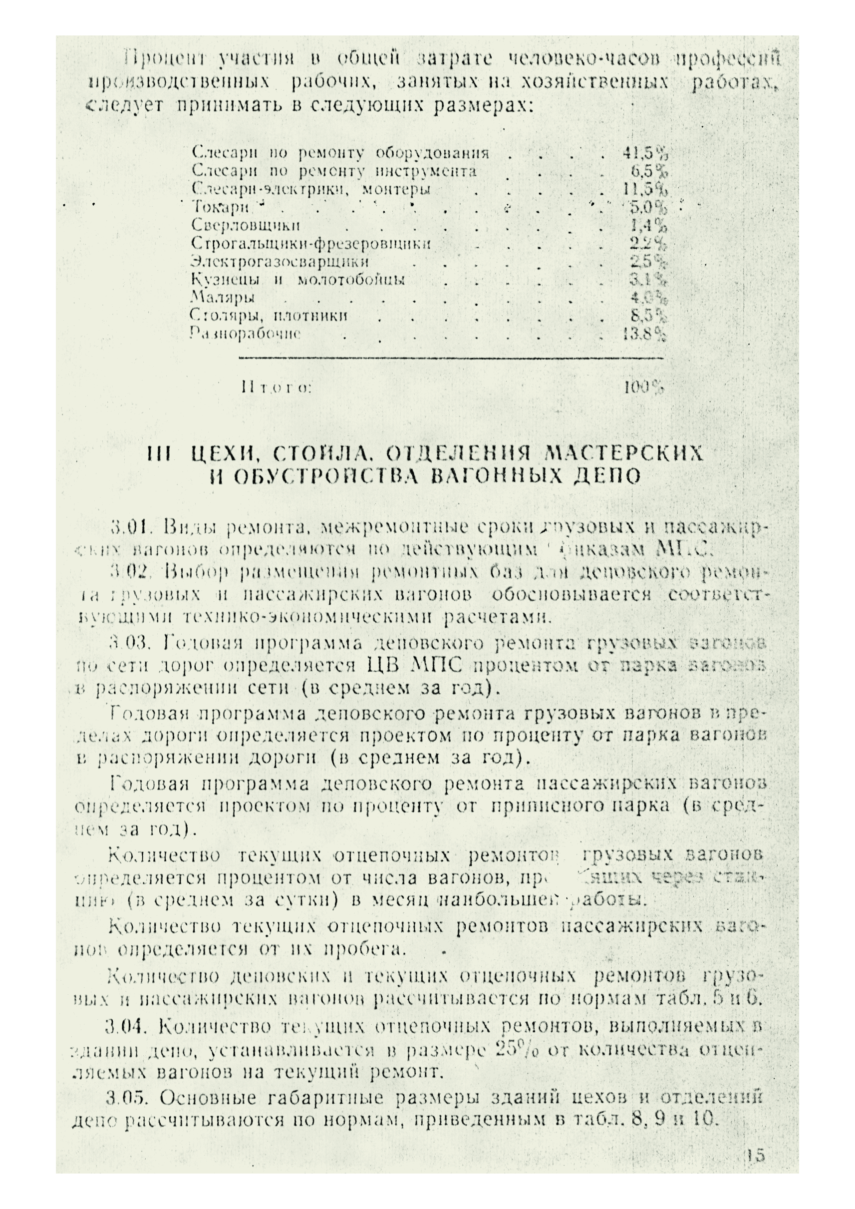 П-7864