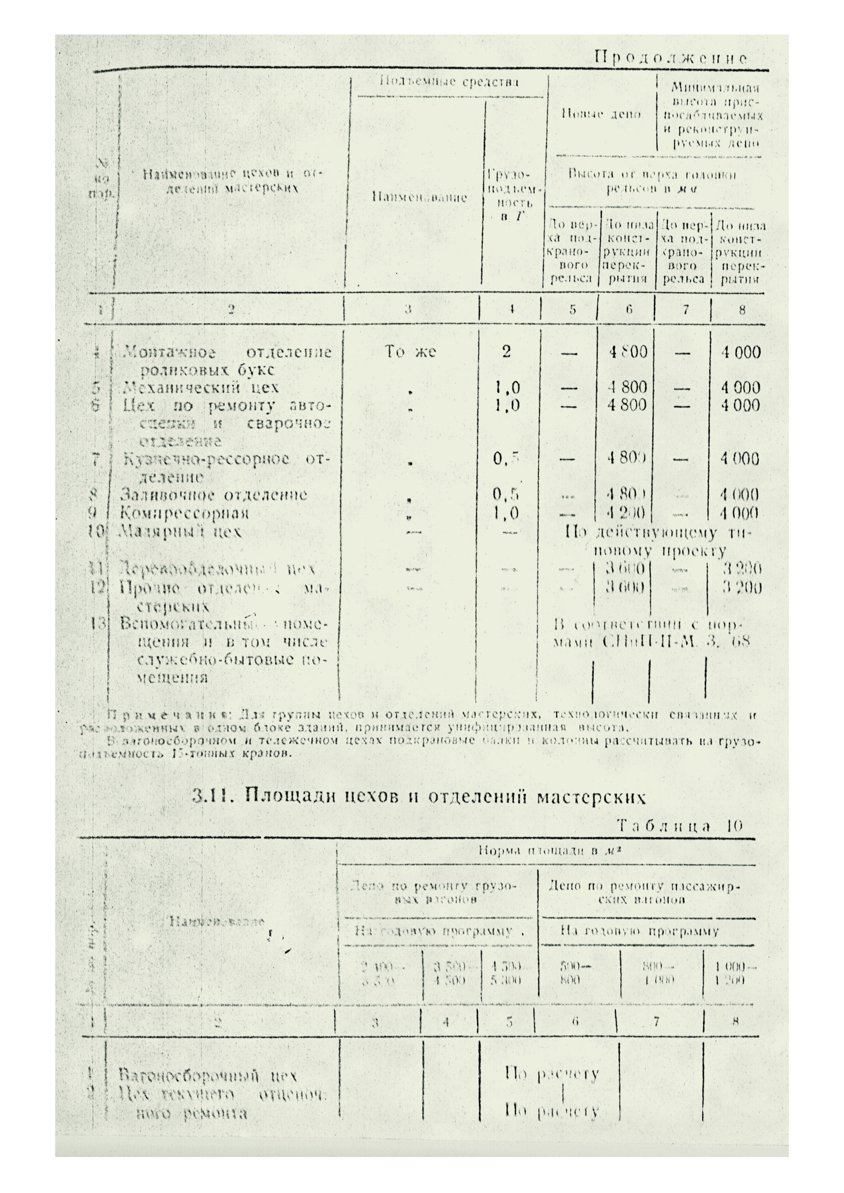 П-7864