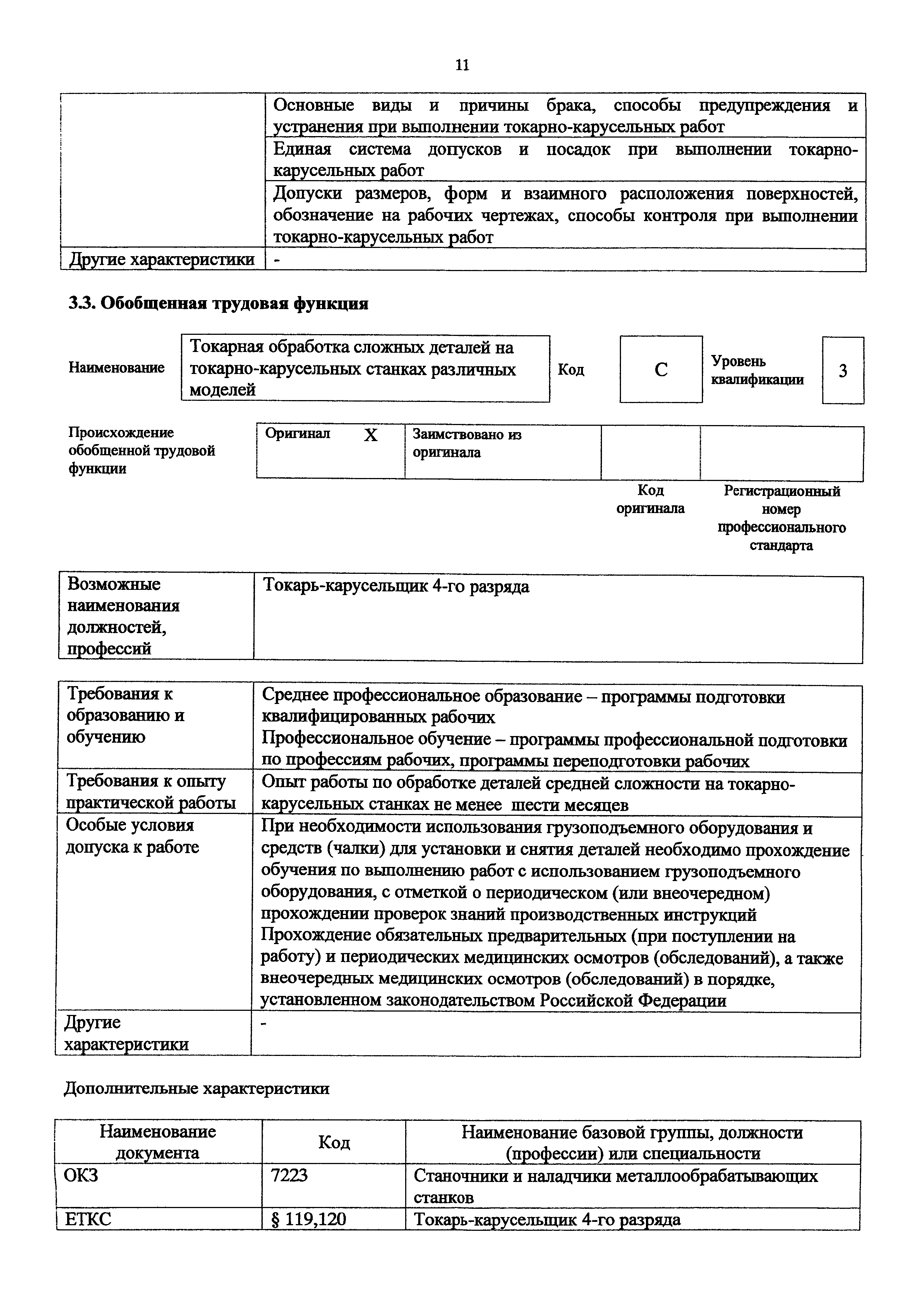 Приказ 1168н