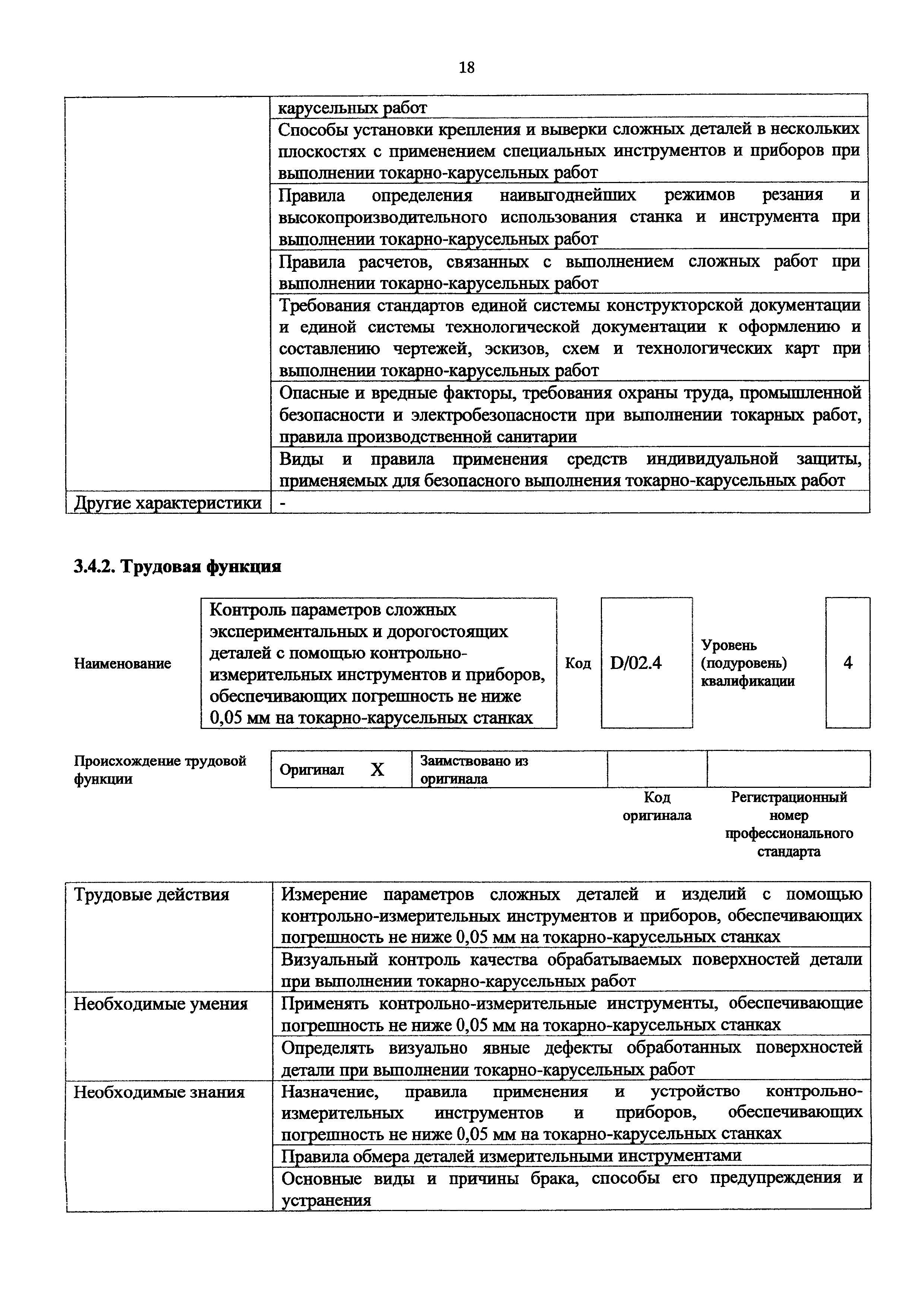 Приказ 1168н