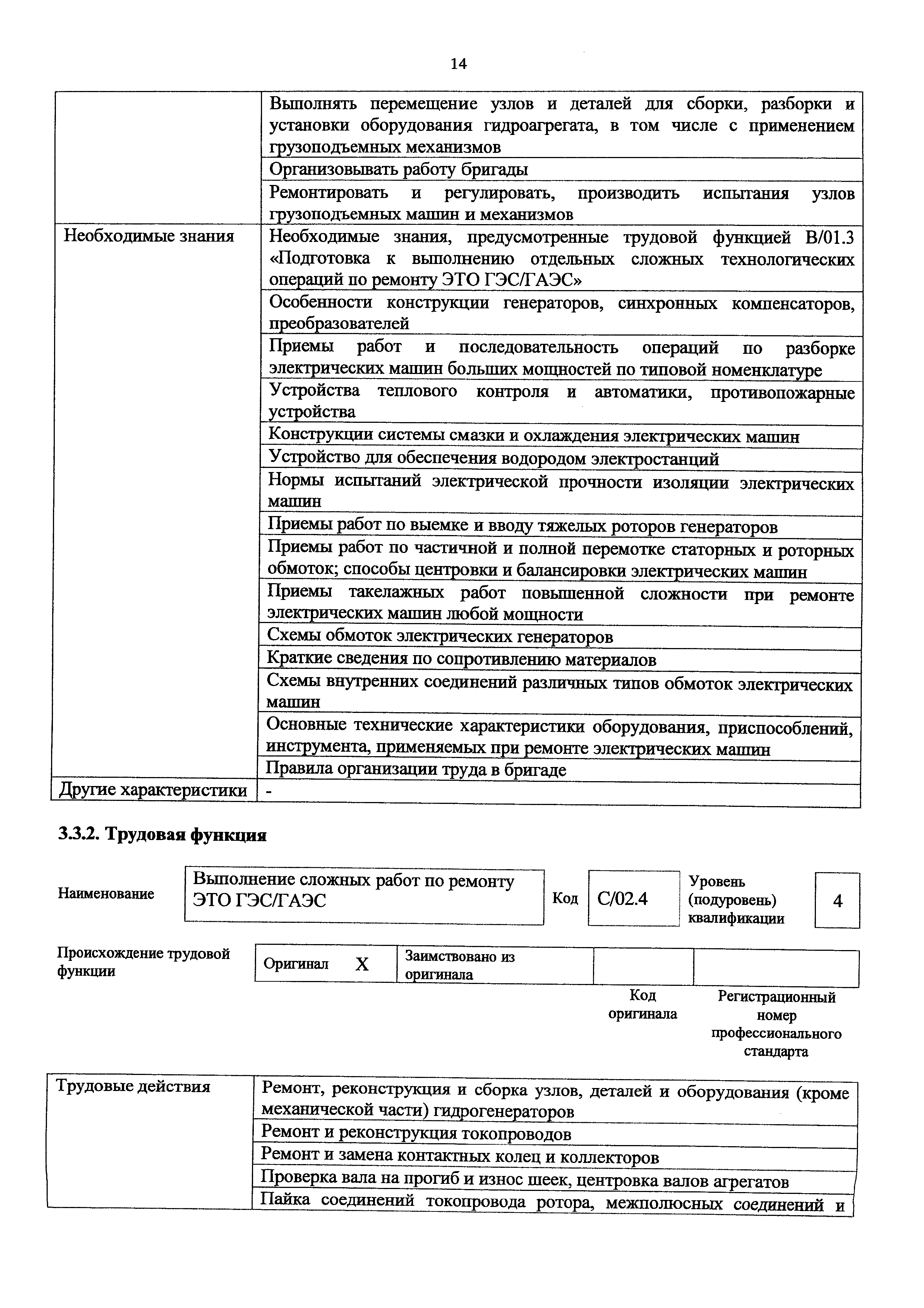 Приказ 1119н