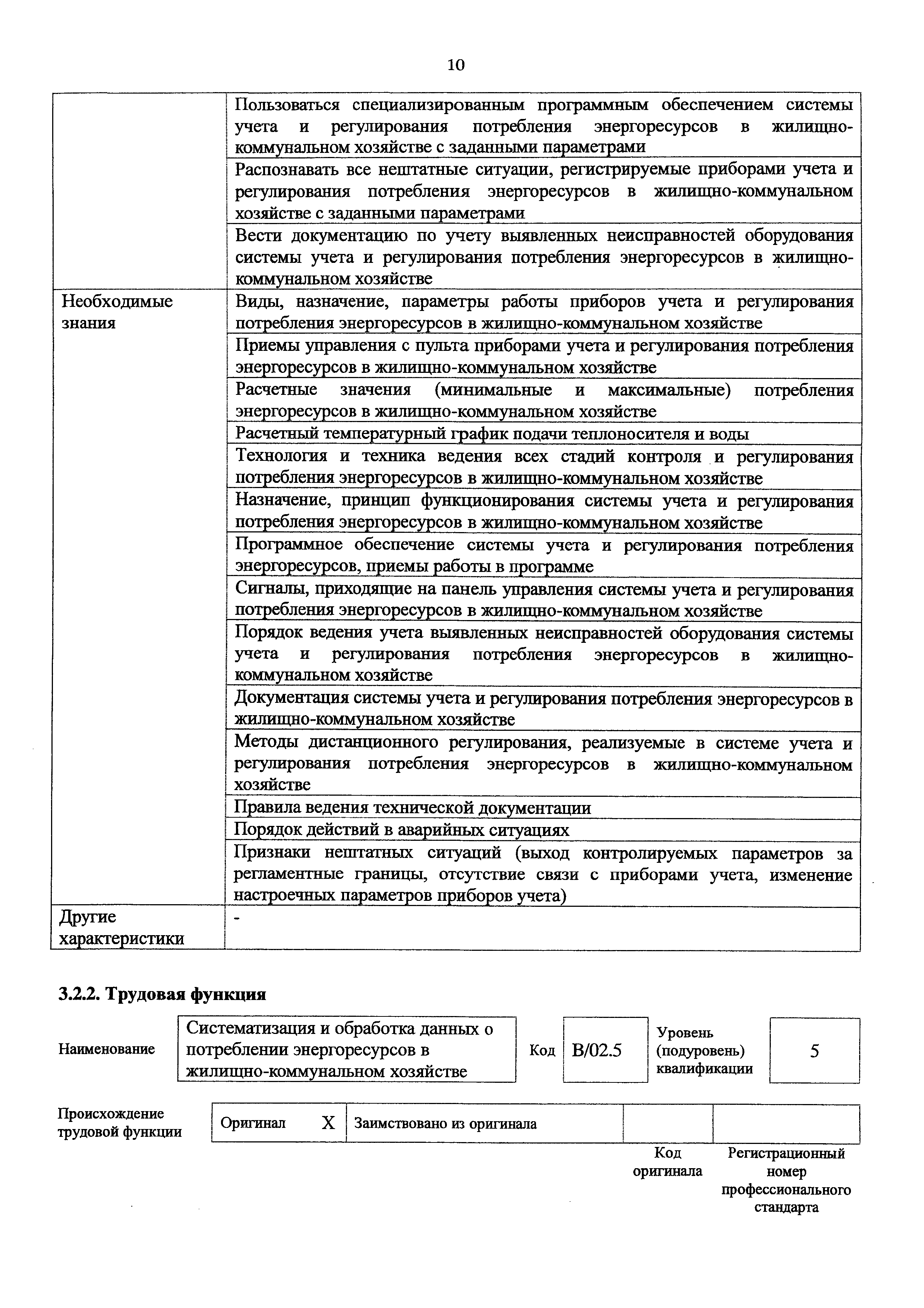 Приказ 1123н