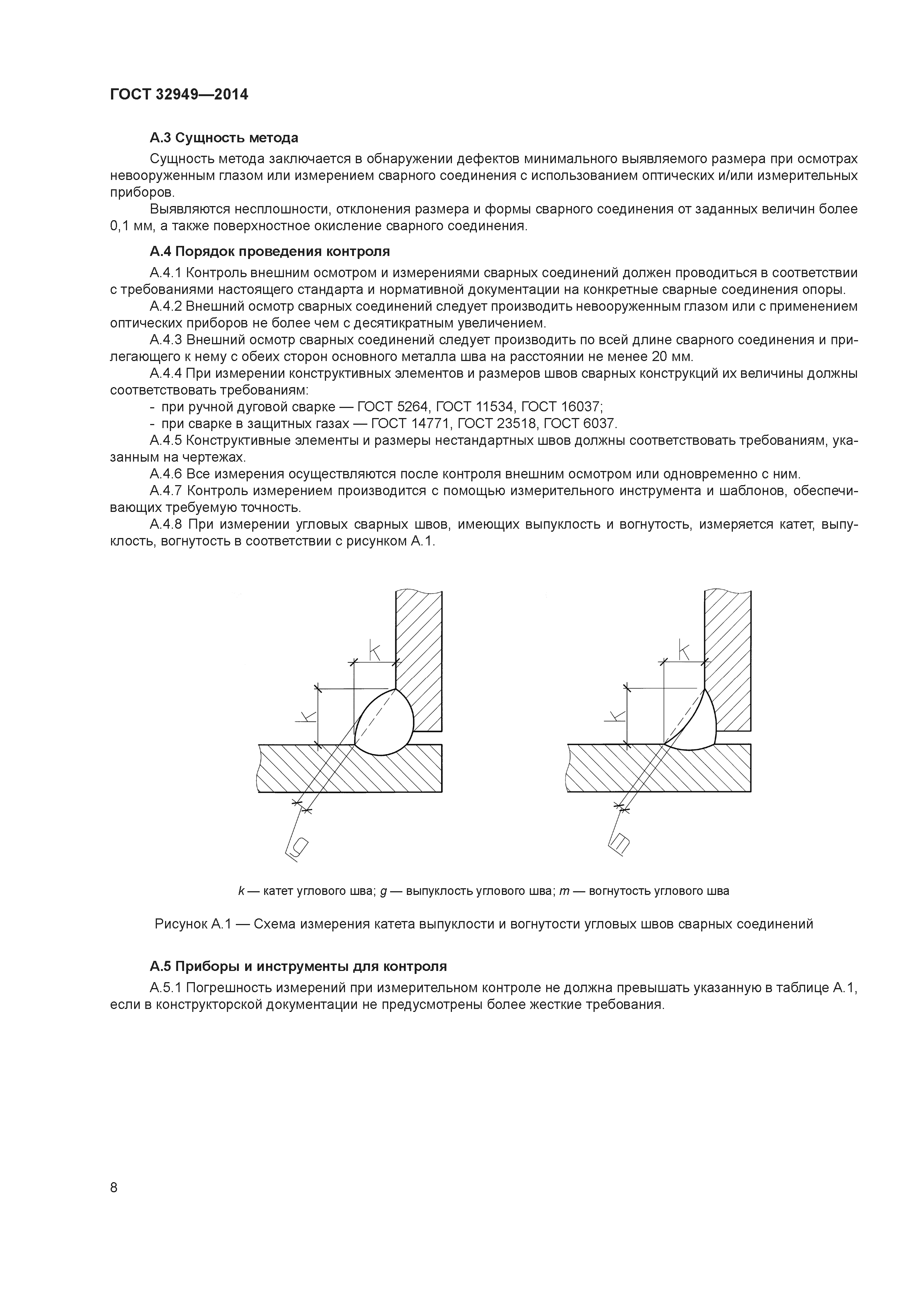 ГОСТ 32949-2014