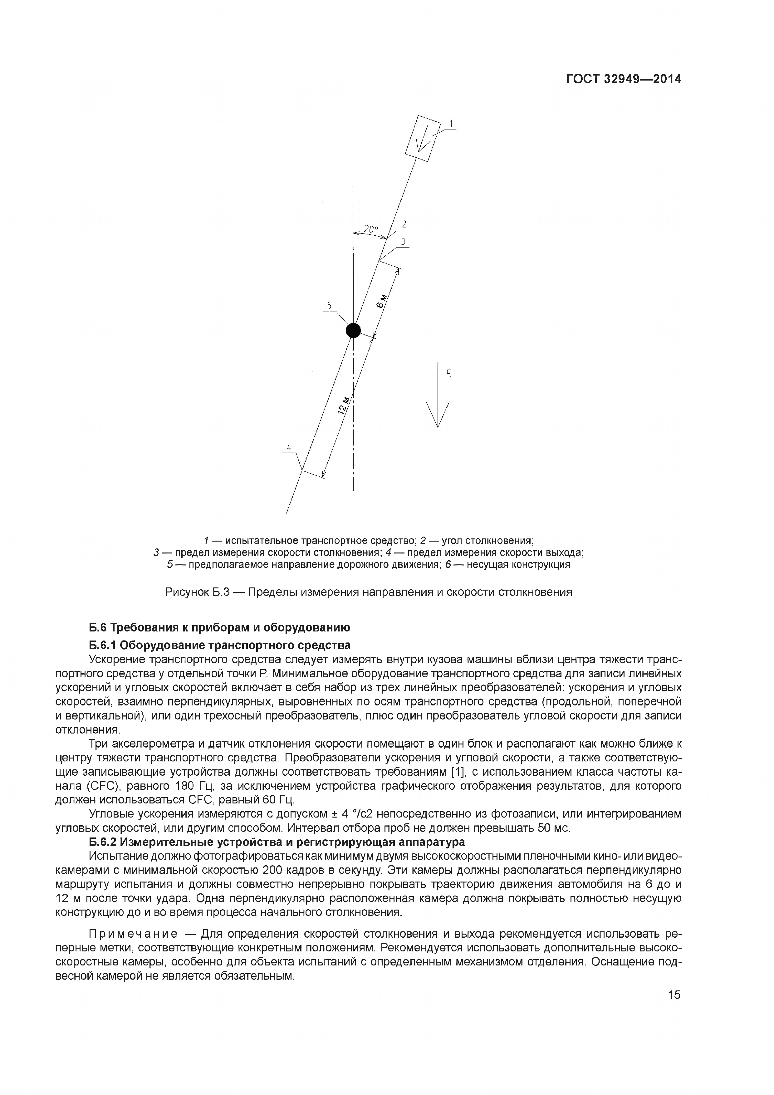 ГОСТ 32949-2014