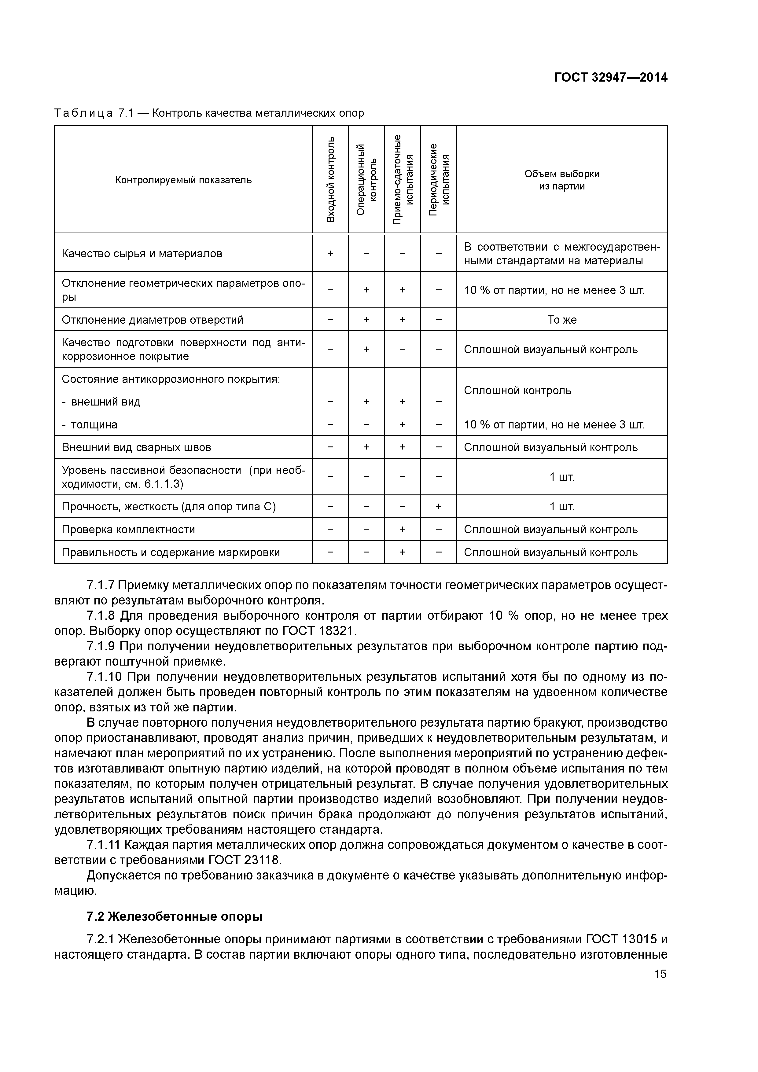 ГОСТ 32947-2014