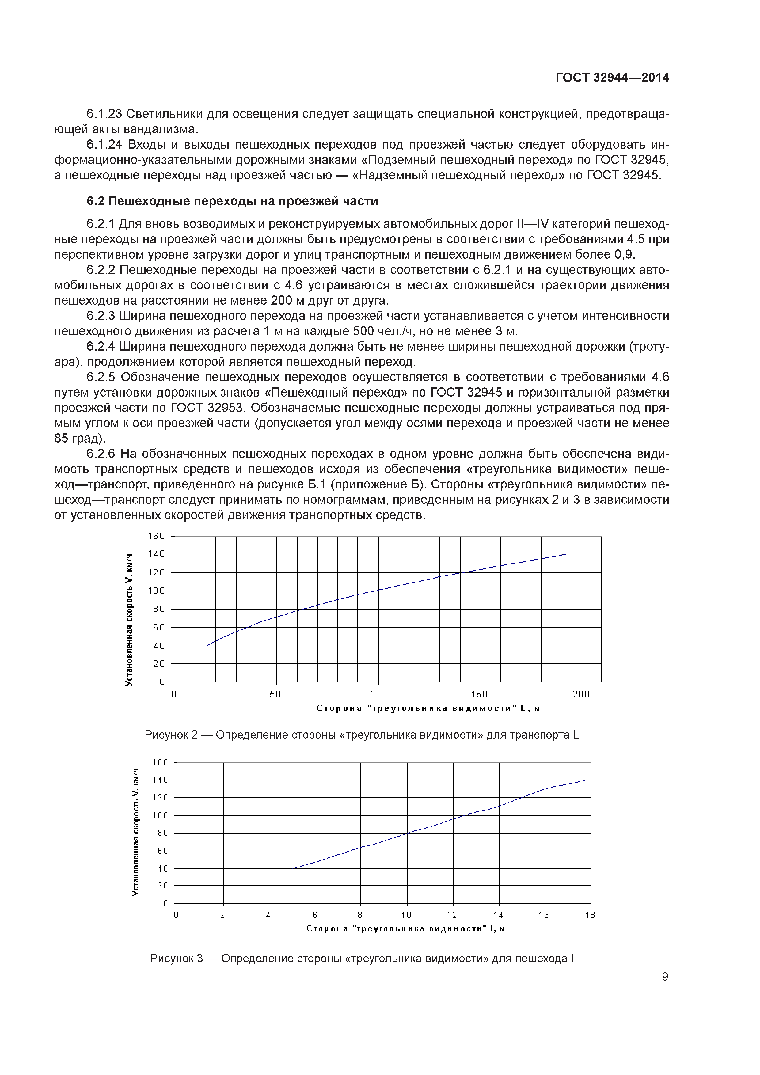 ГОСТ 32944-2014