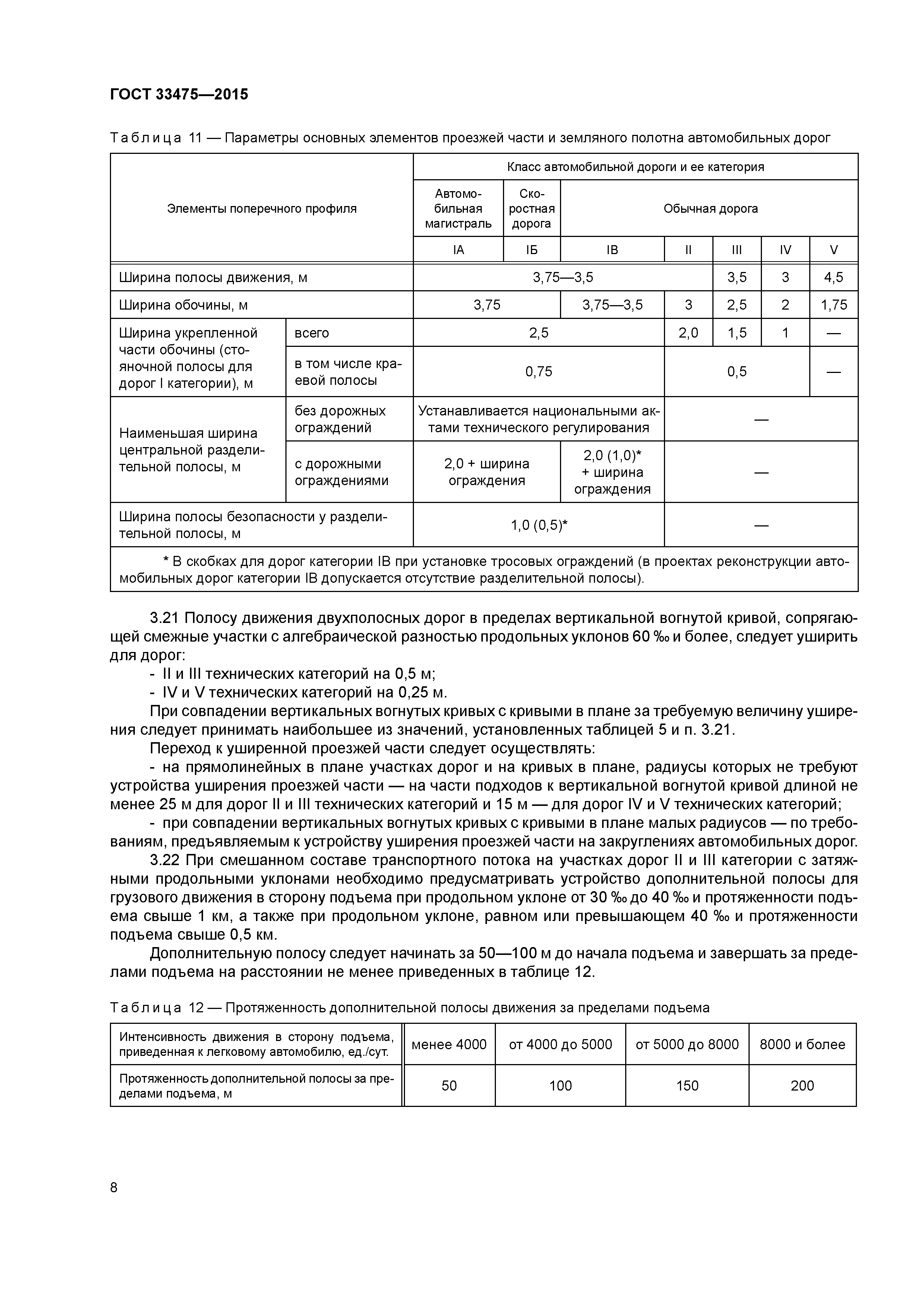 ГОСТ 33475-2015