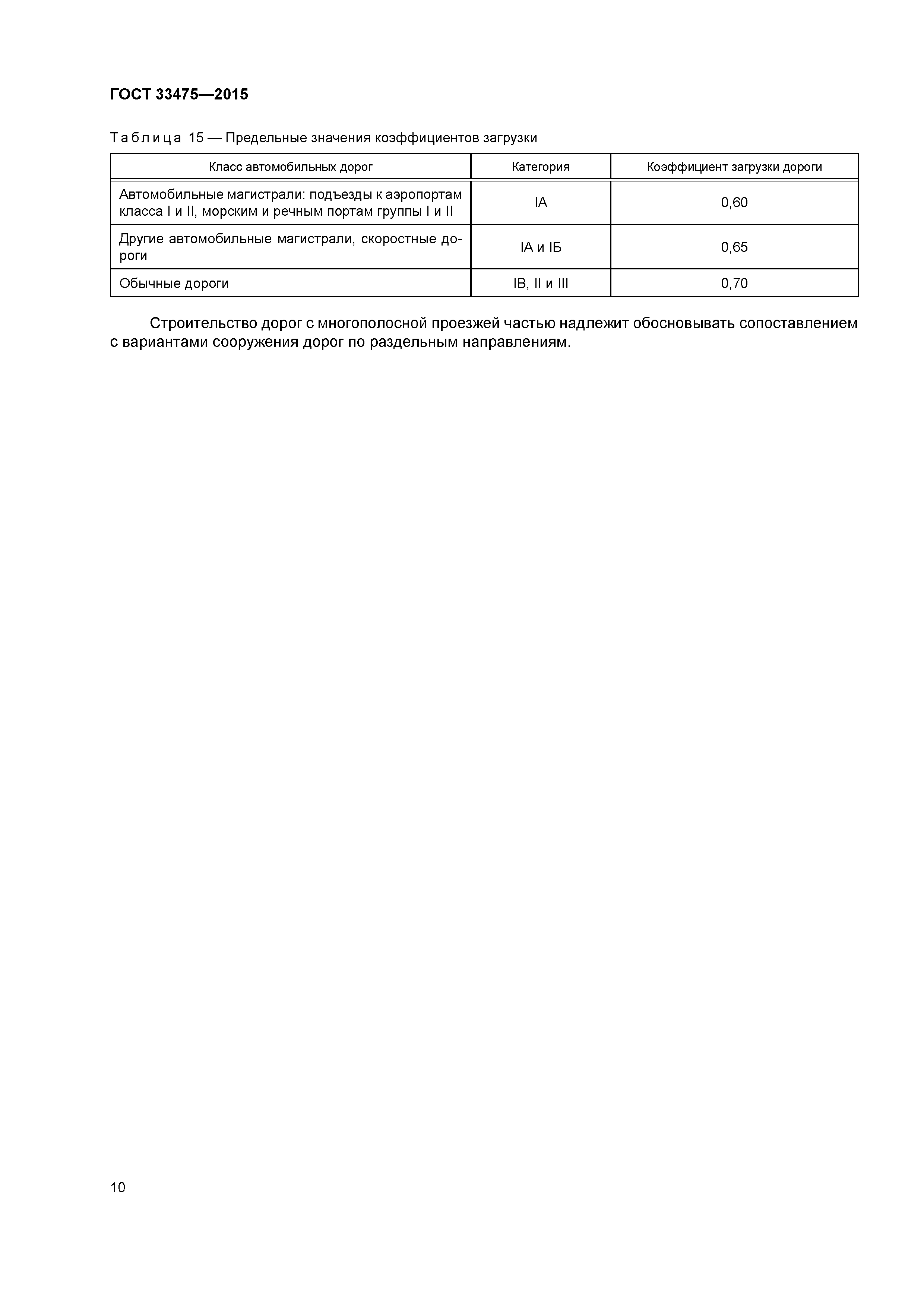 ГОСТ 33475-2015