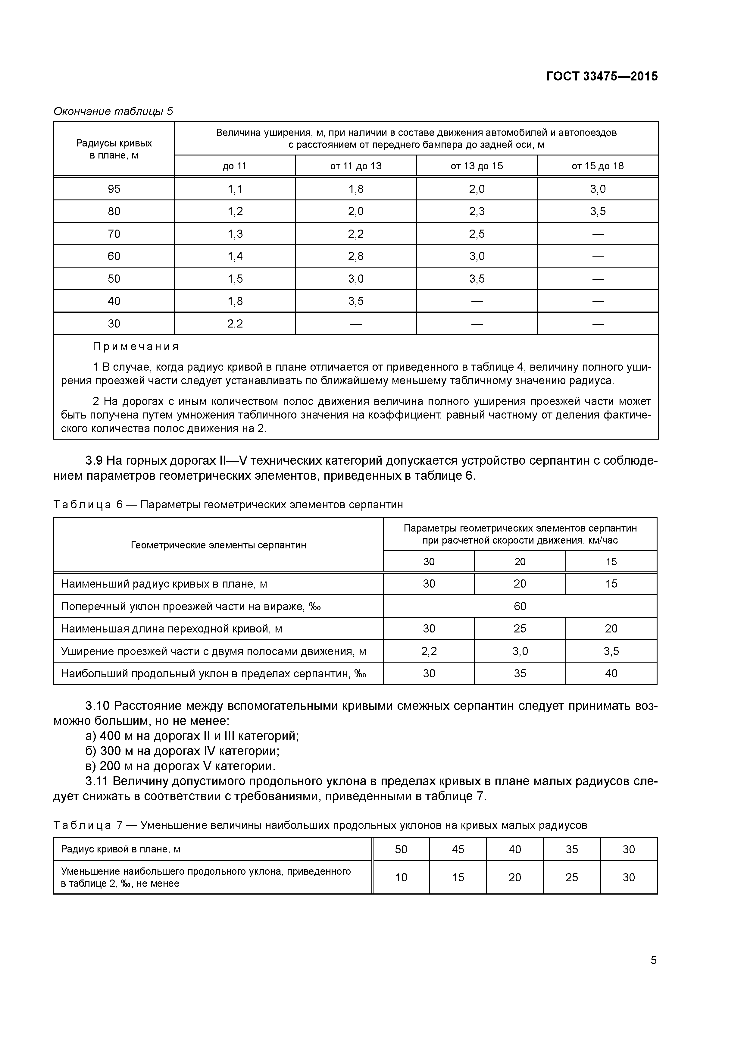 ГОСТ 33475-2015