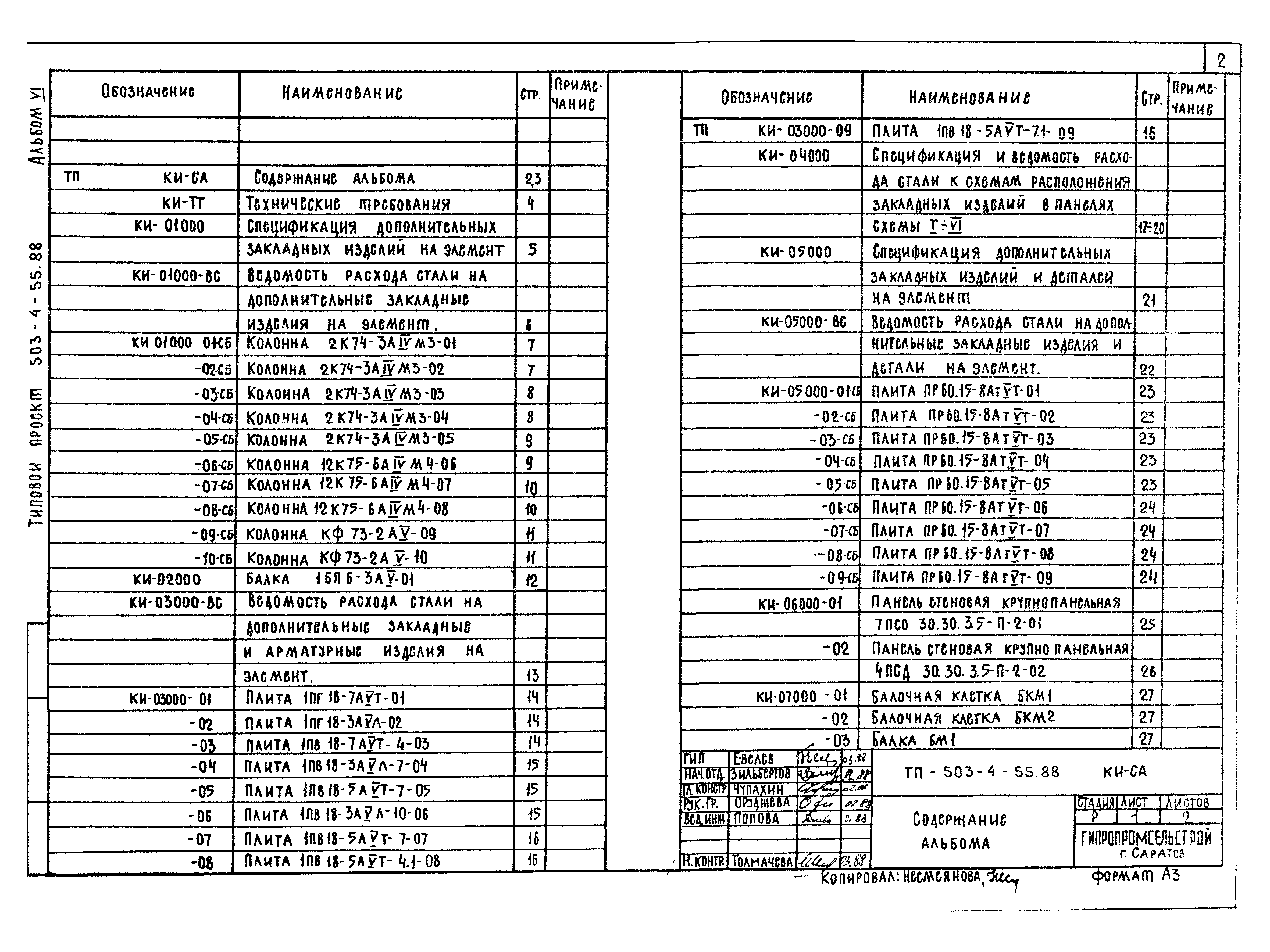 Типовой проект 503-4-54.88