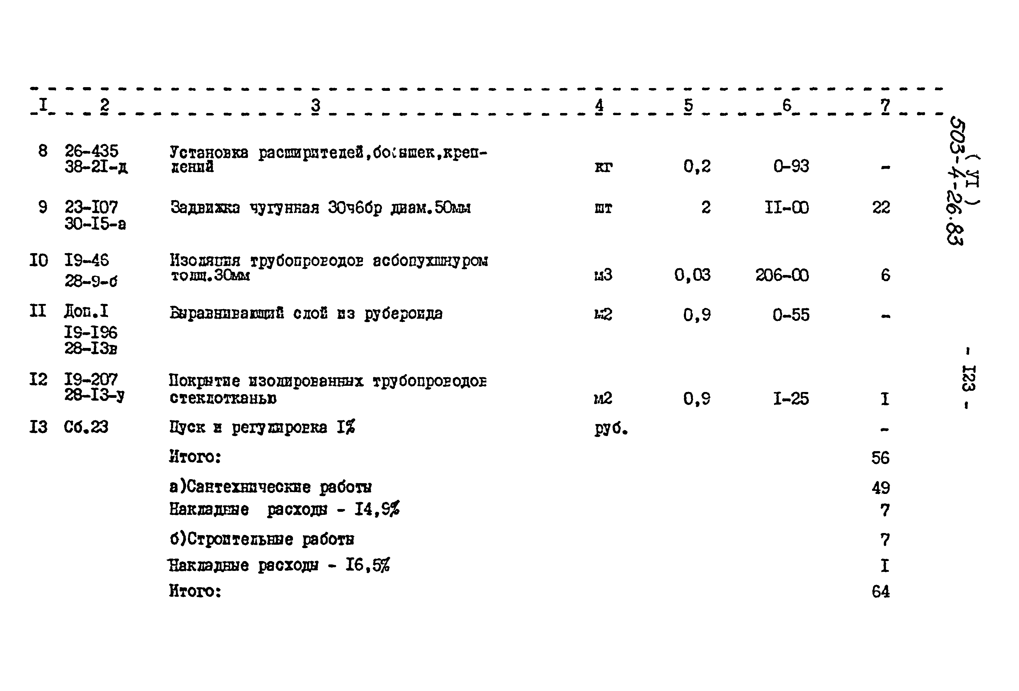 Типовой проект 503-4-26.83