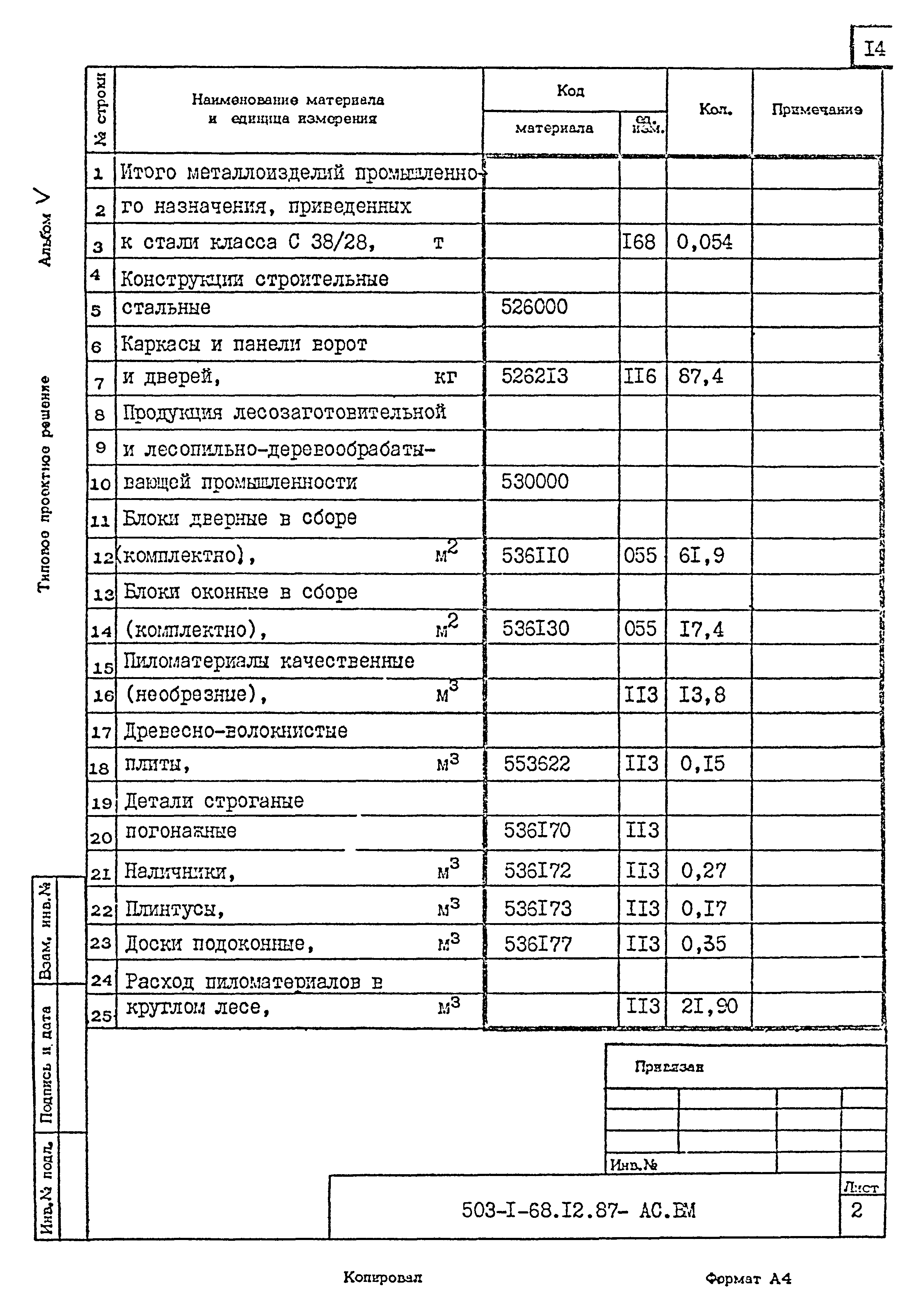 Типовой проект 503-1-68.12.87