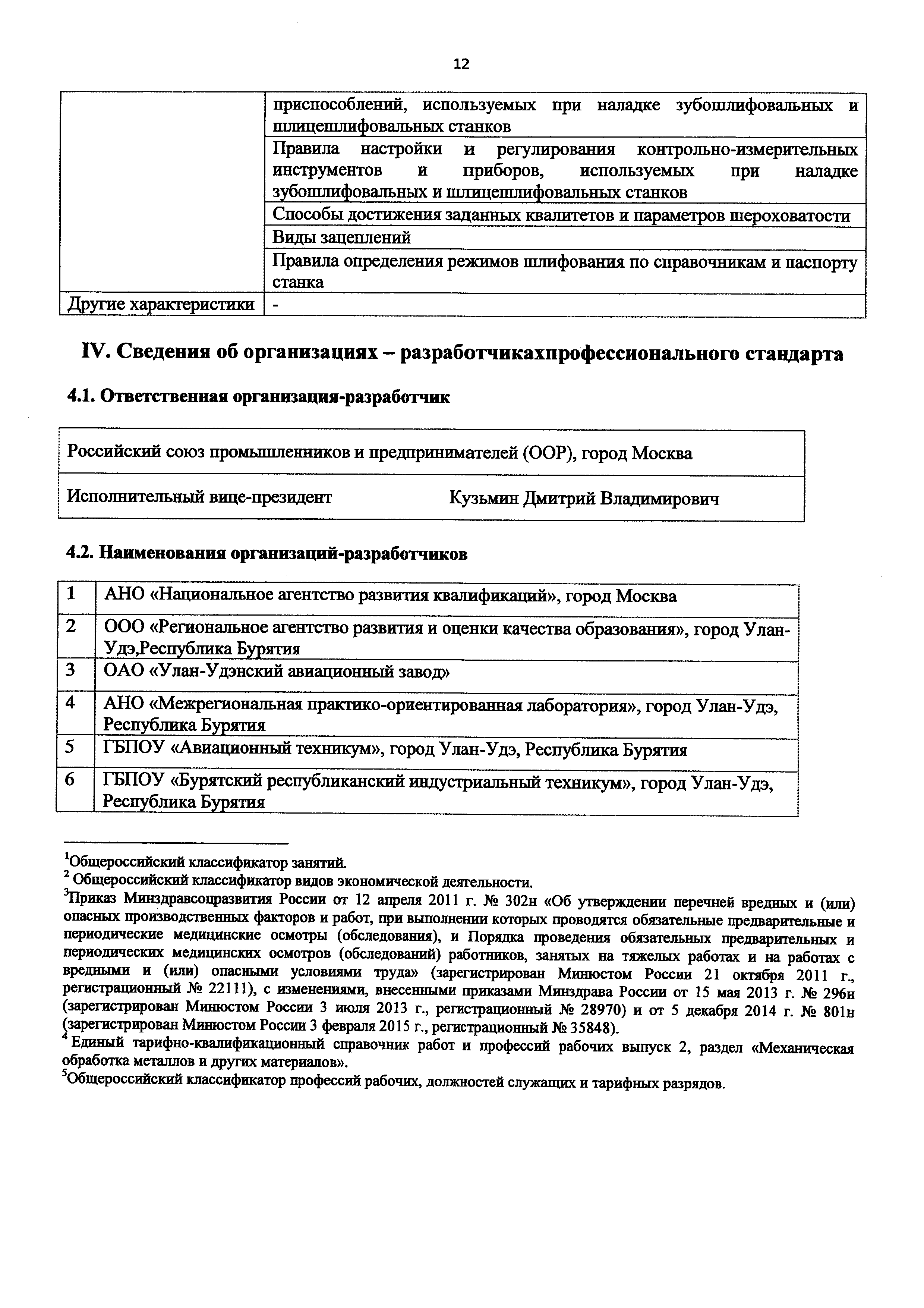 Приказ 1131н