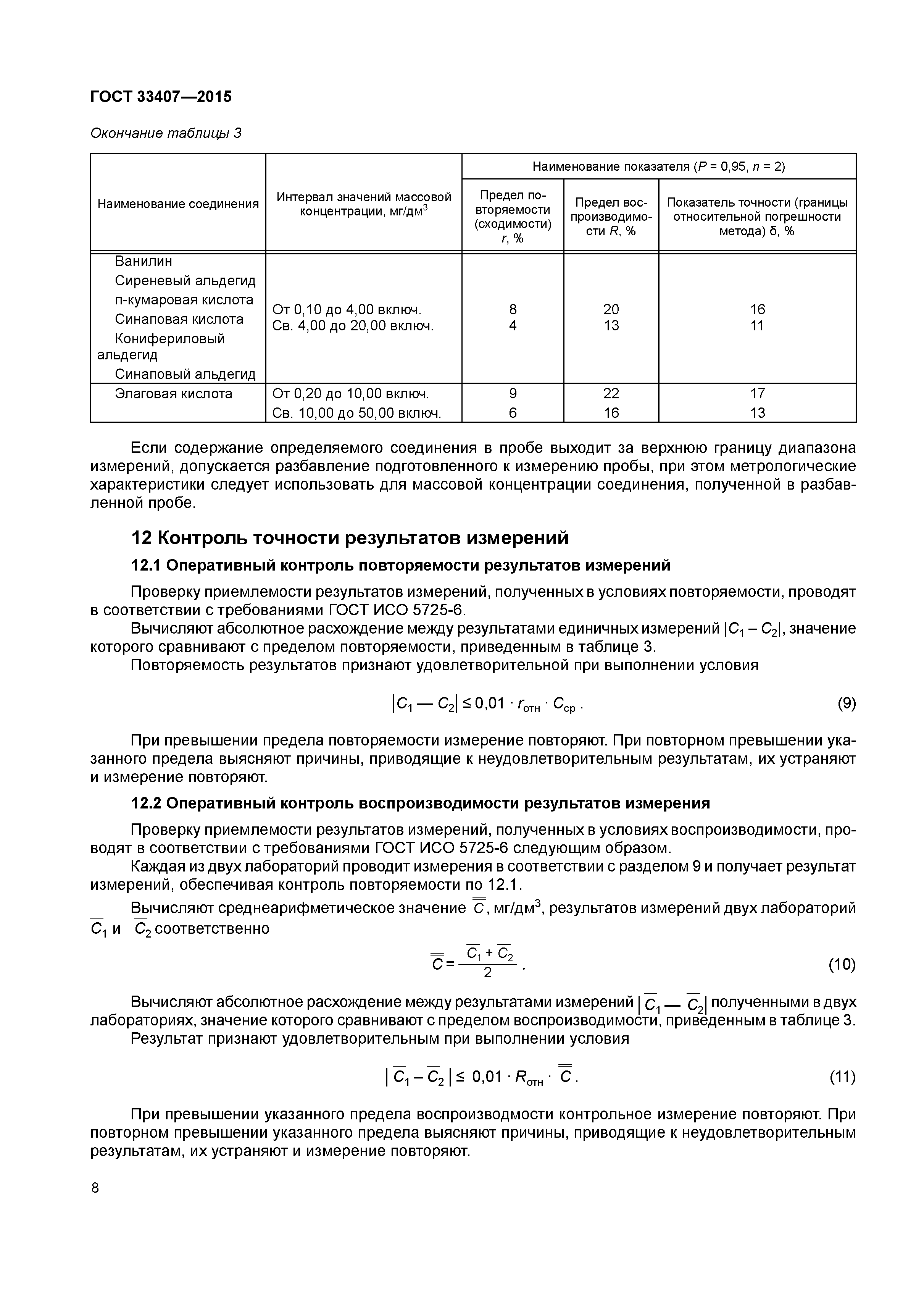 ГОСТ 33407-2015