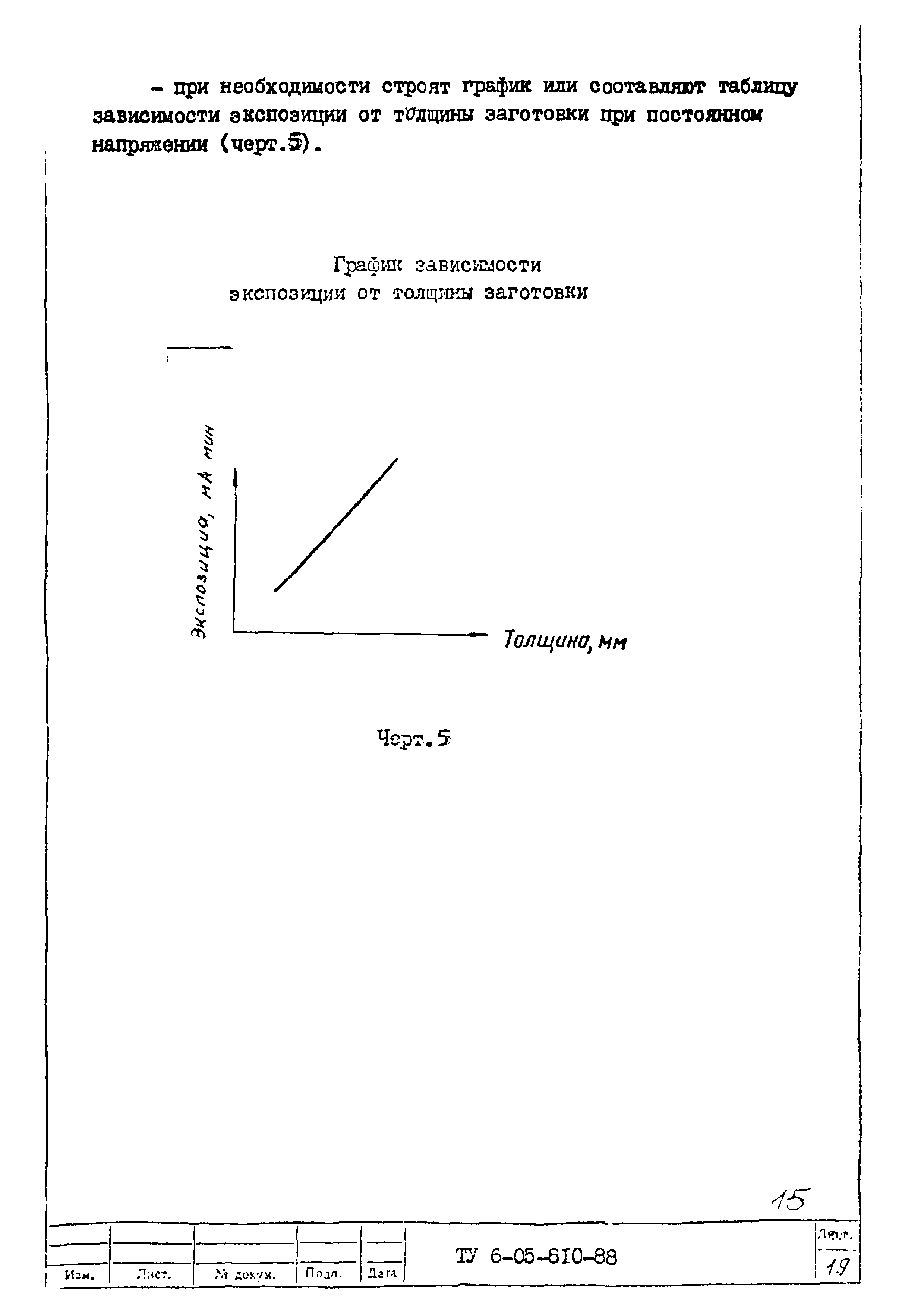 ТУ 6-05-810-88
