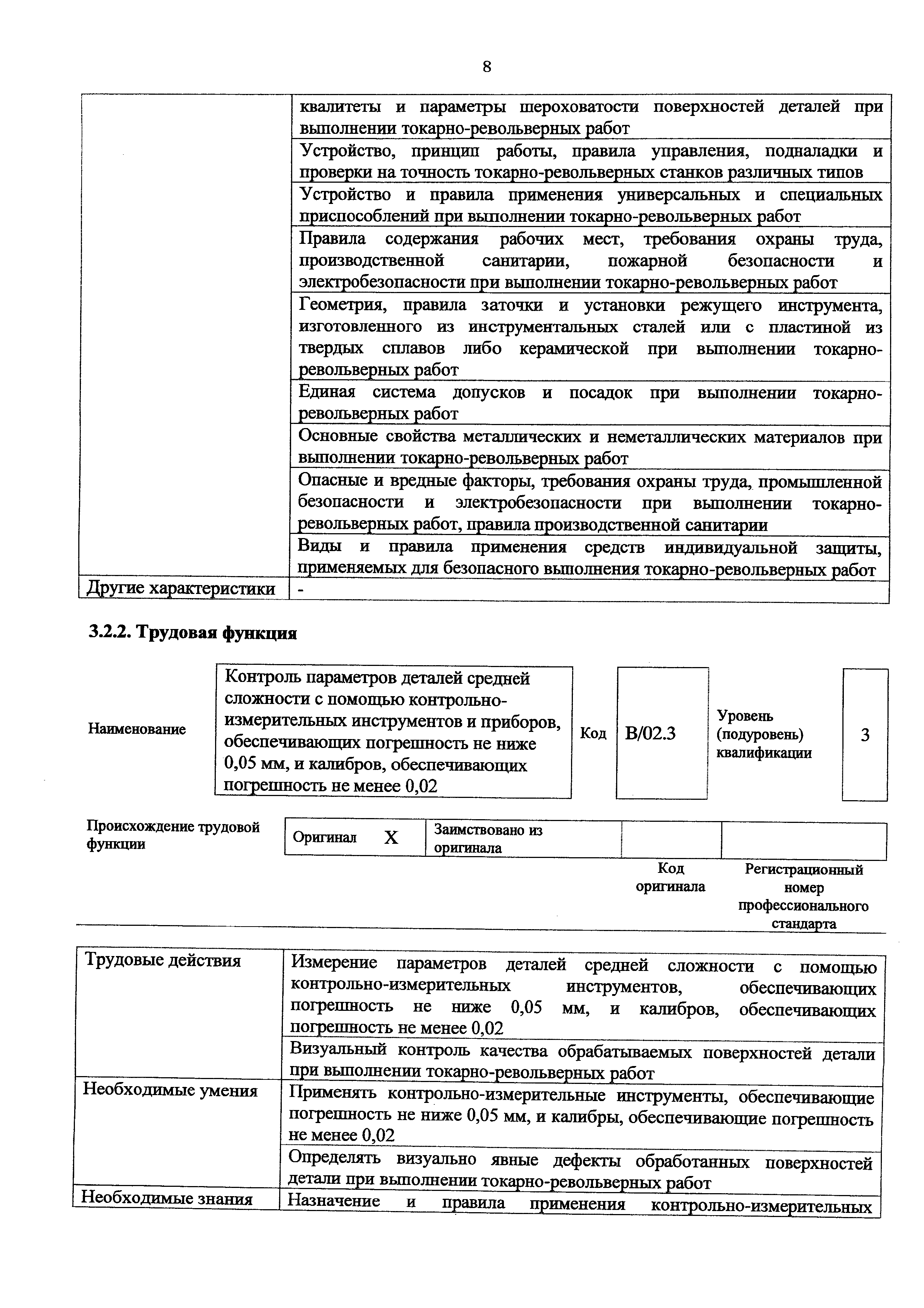 Приказ 1132н