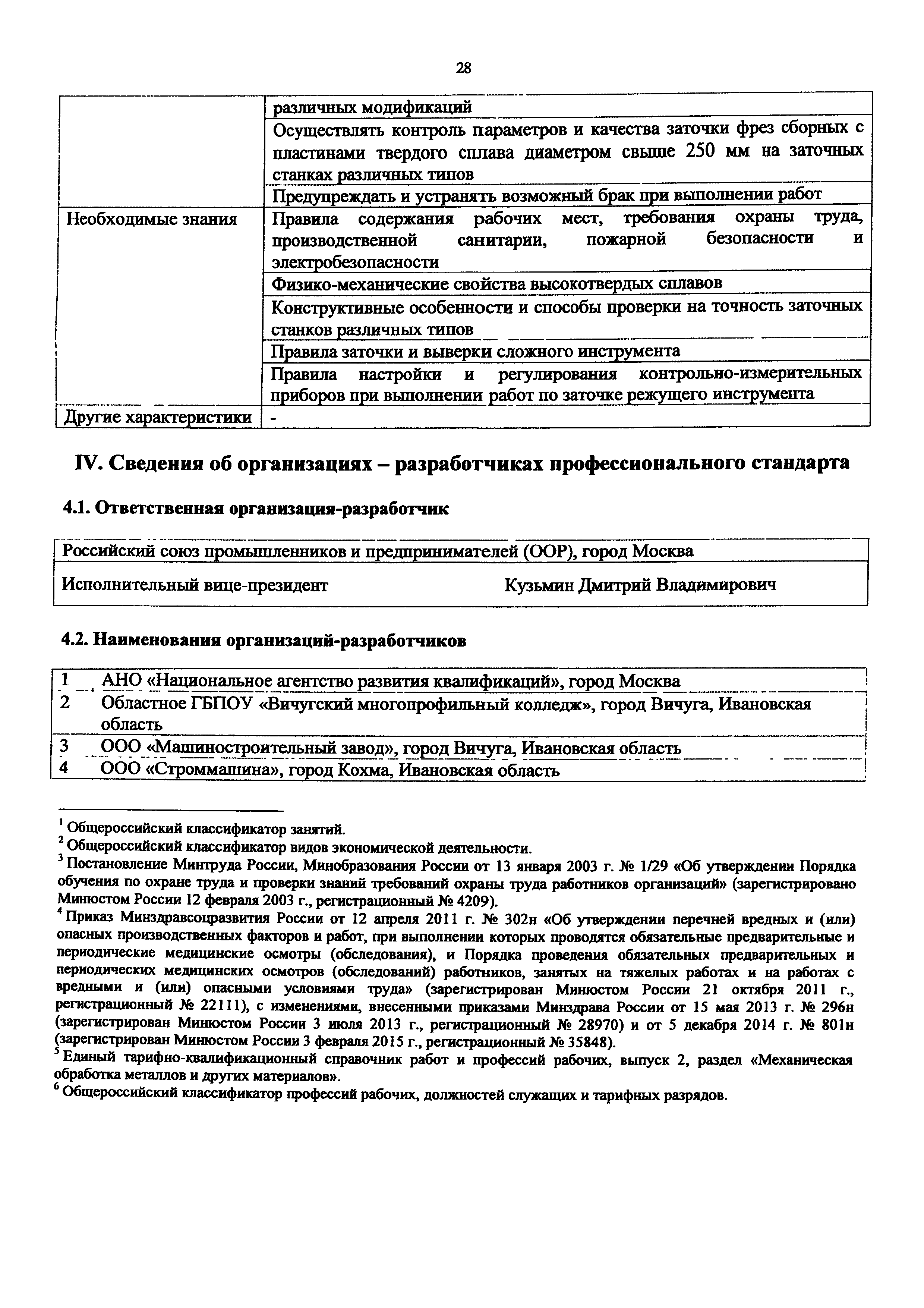 Приказ 1133н
