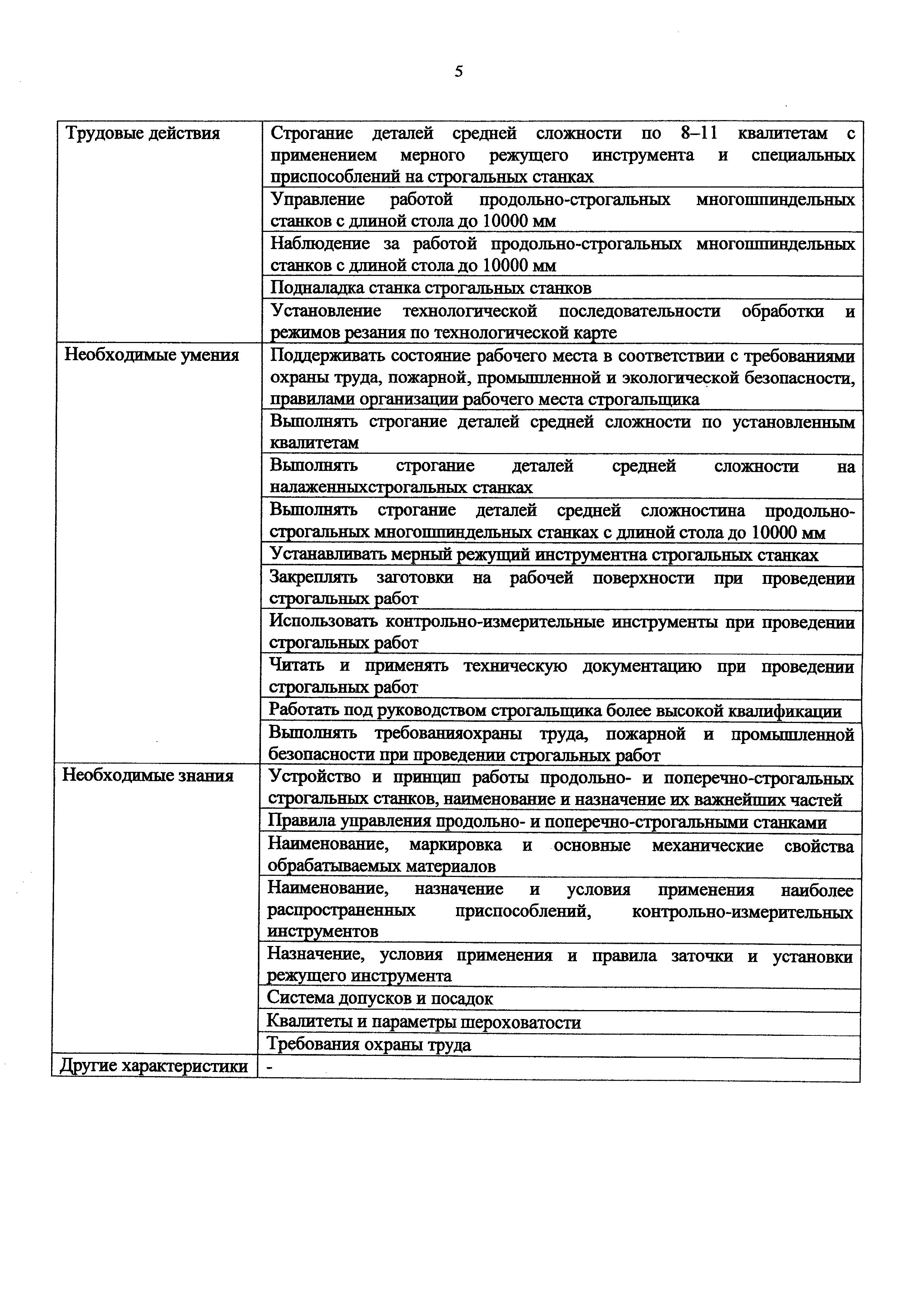 Приказ 1134н