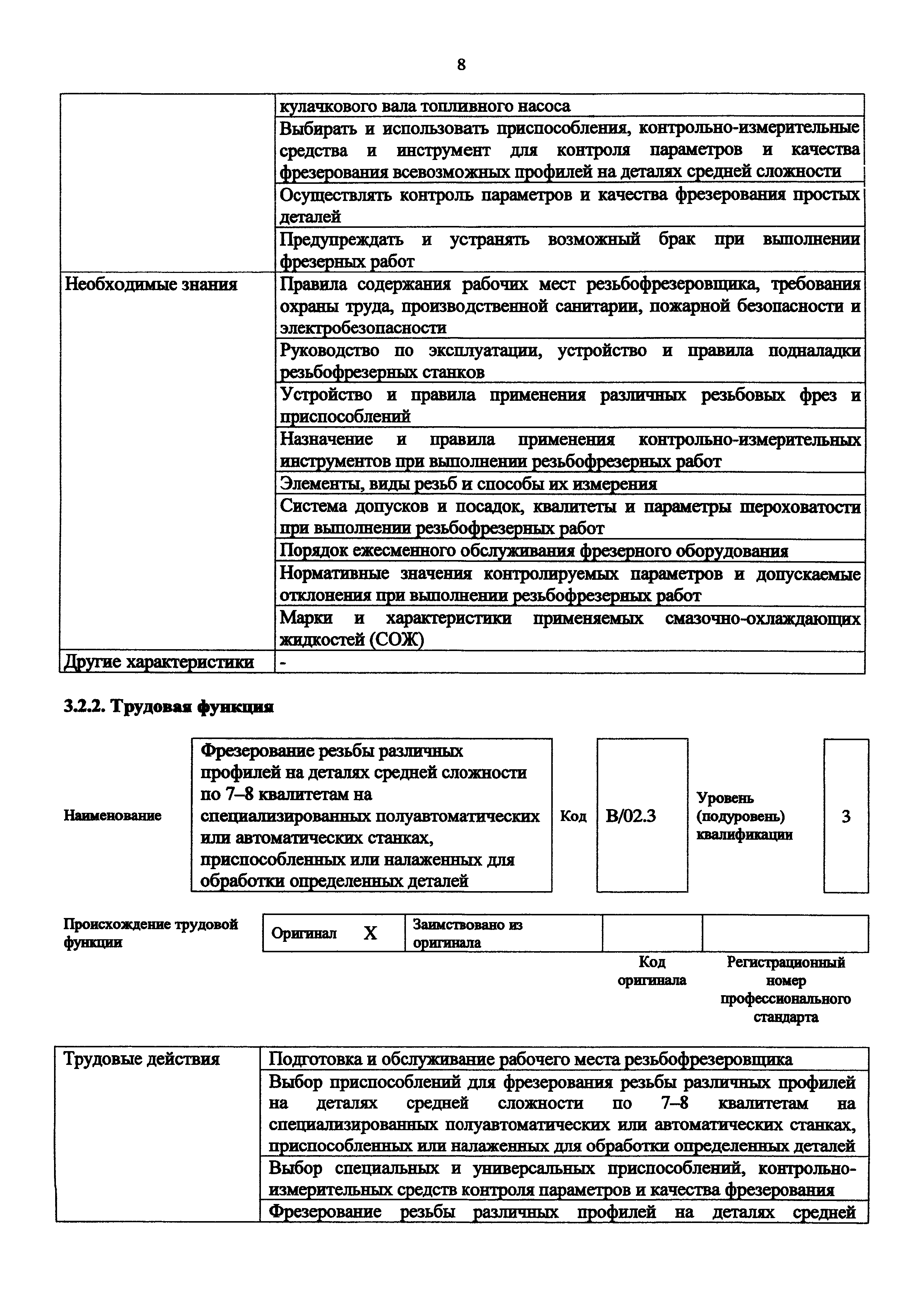 Приказ 1135н