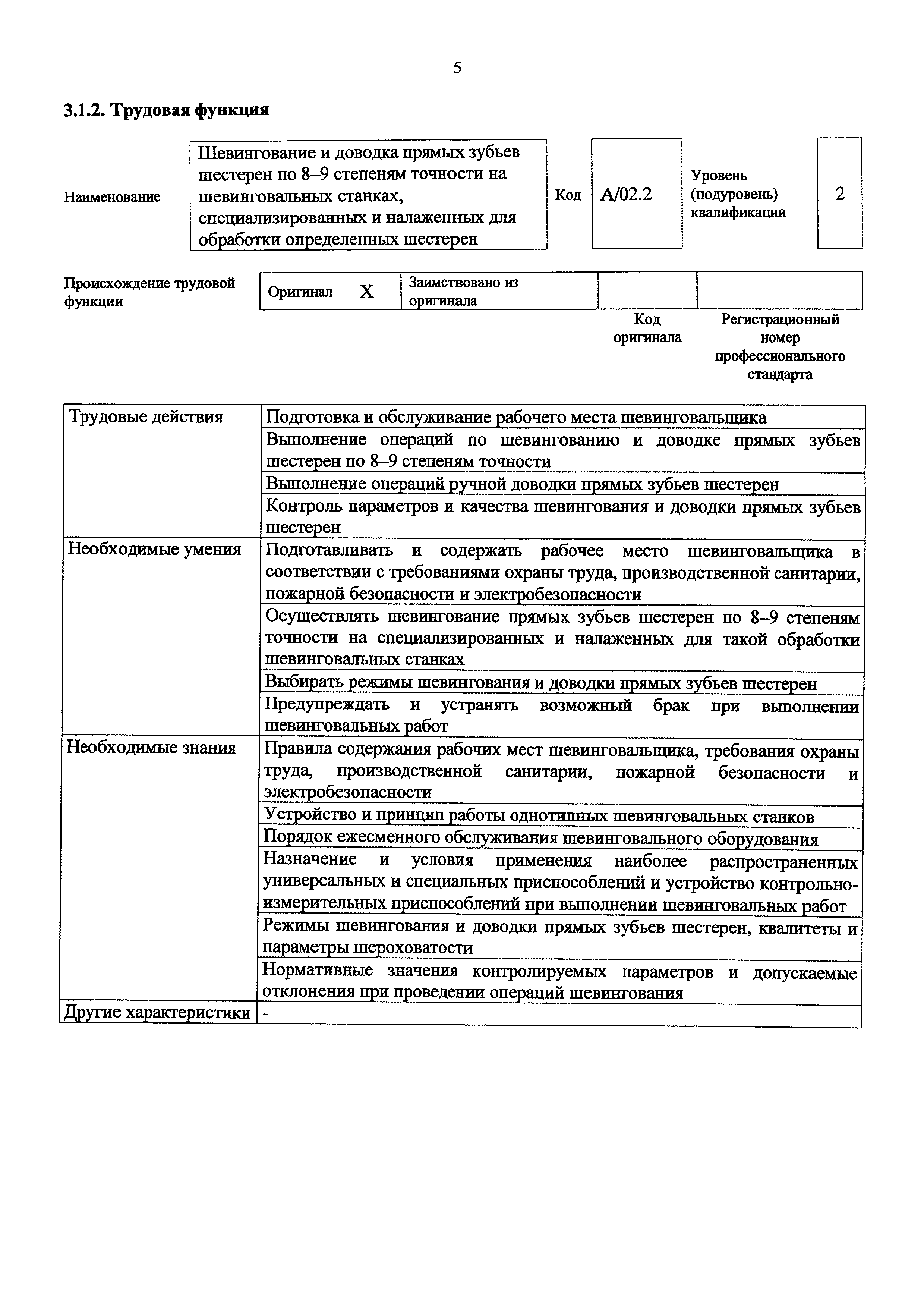 Приказ 1137н