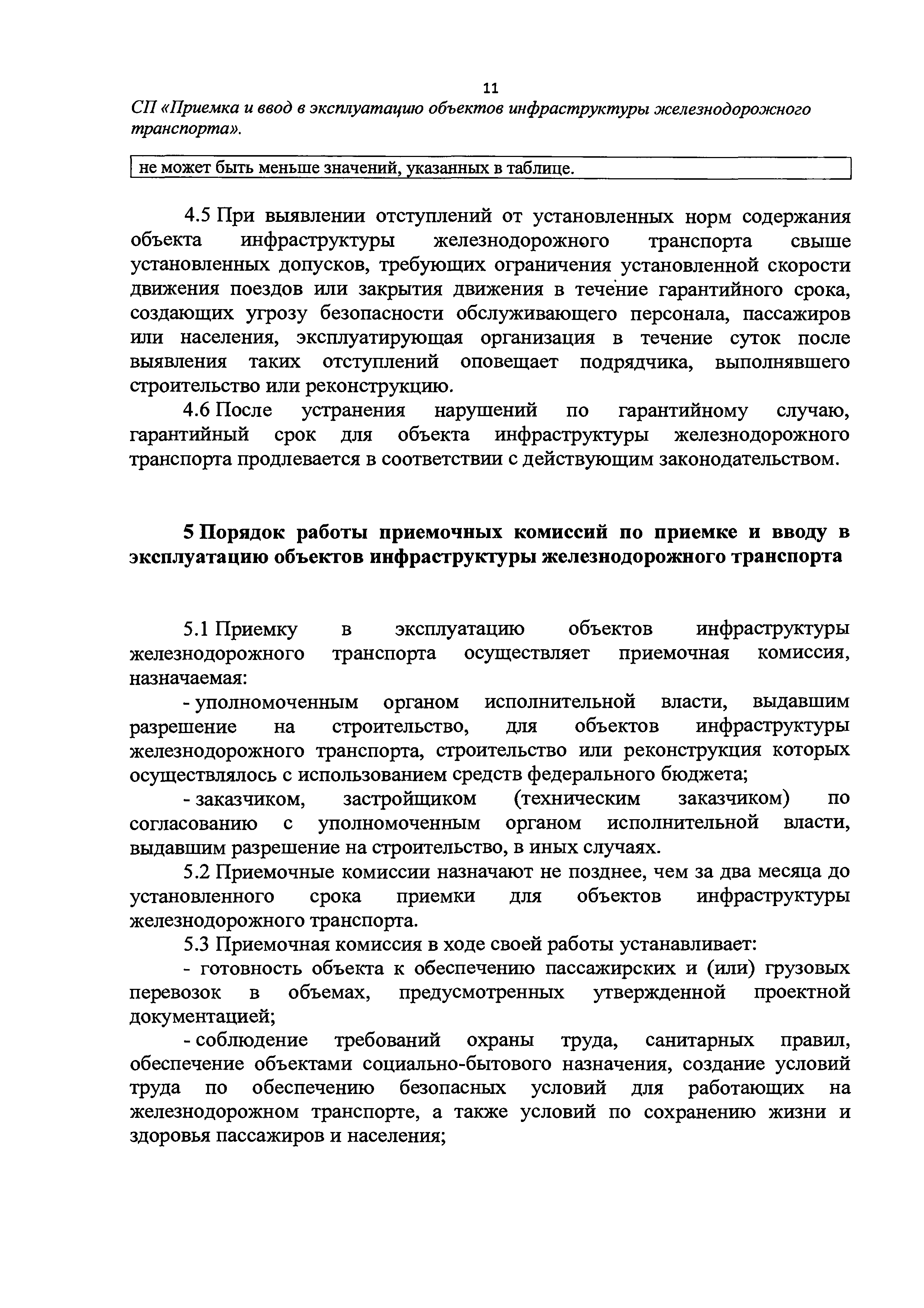 СП 236.1326000.2015