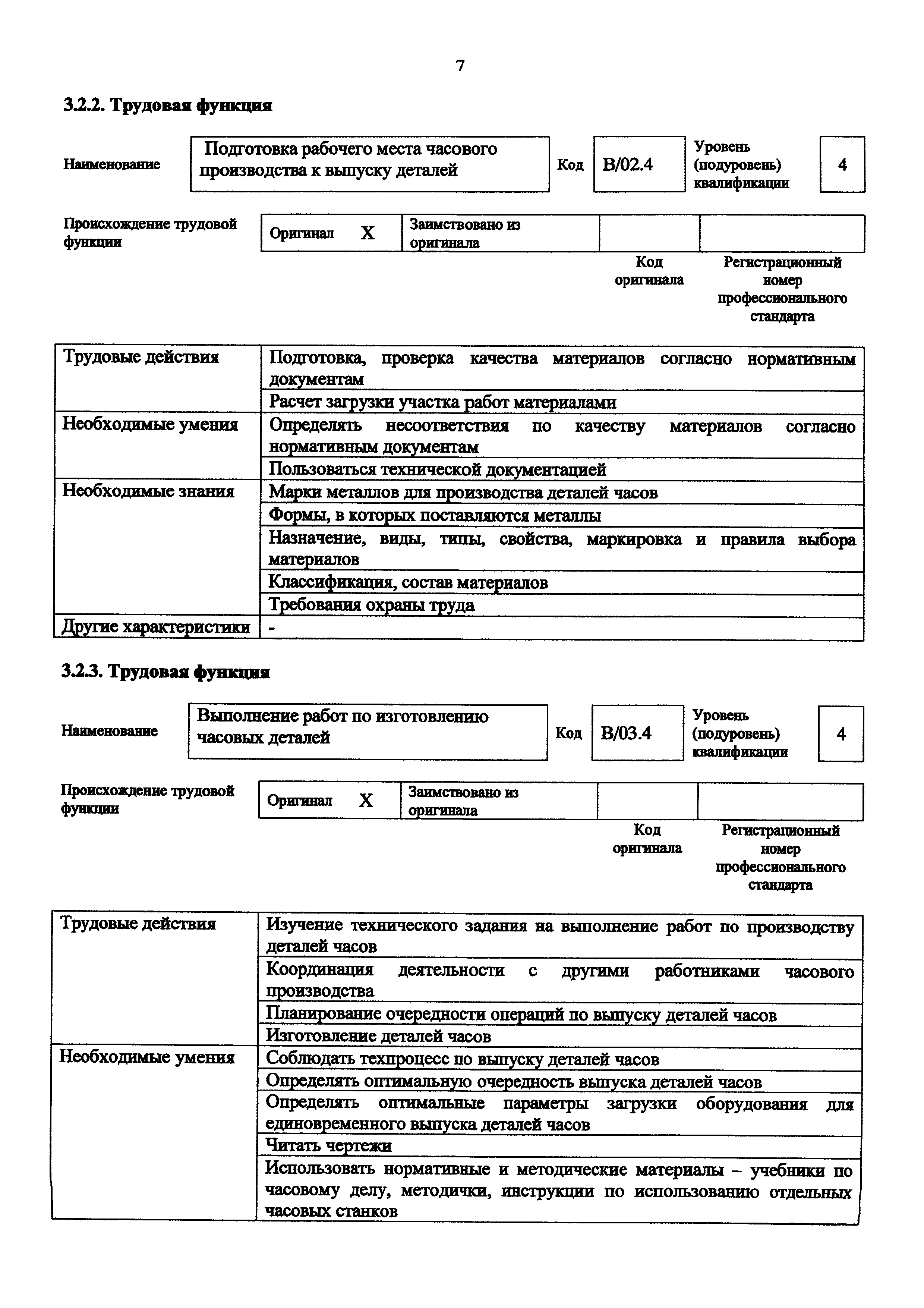 Приказ 1158н