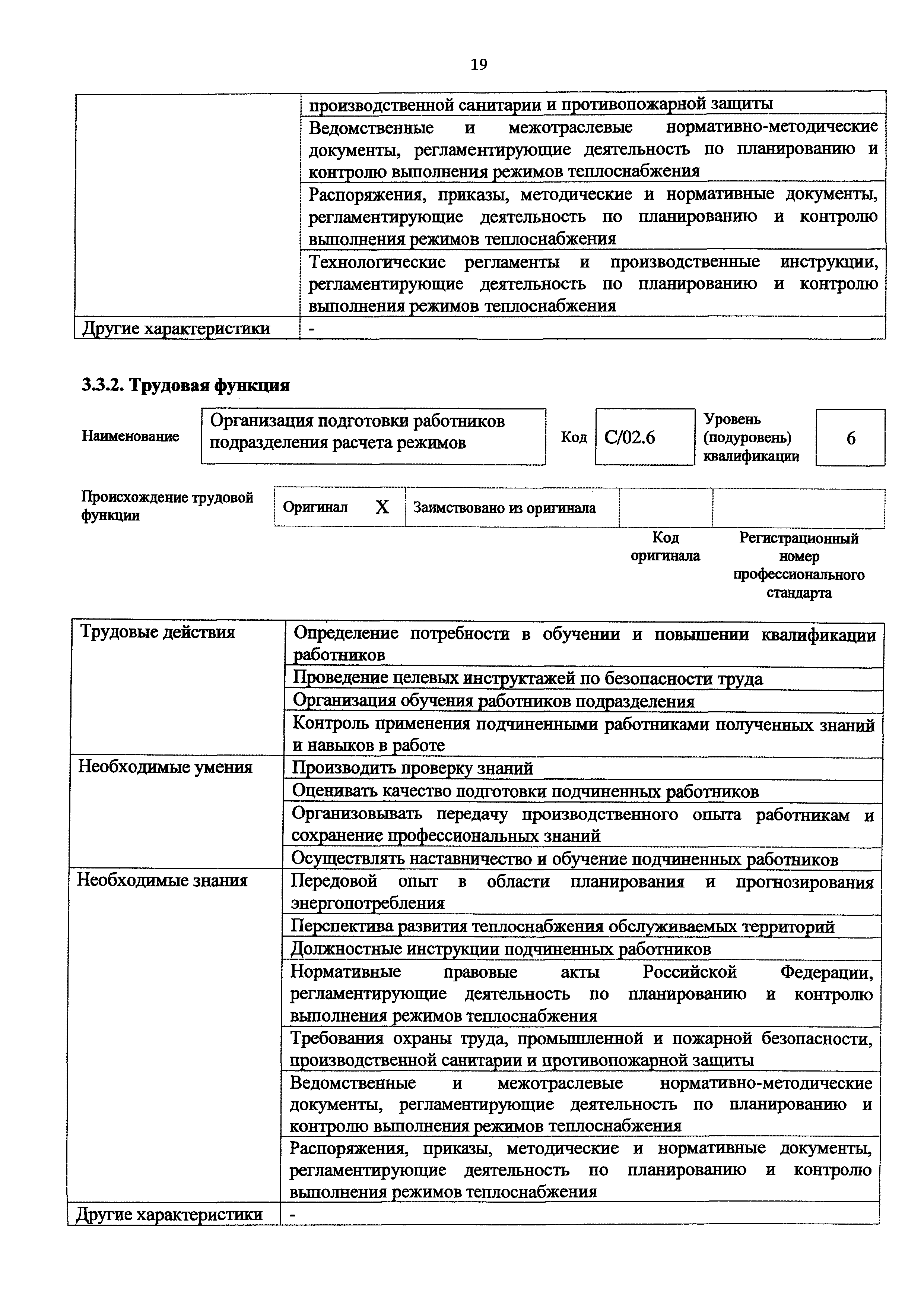 Приказ 1172н