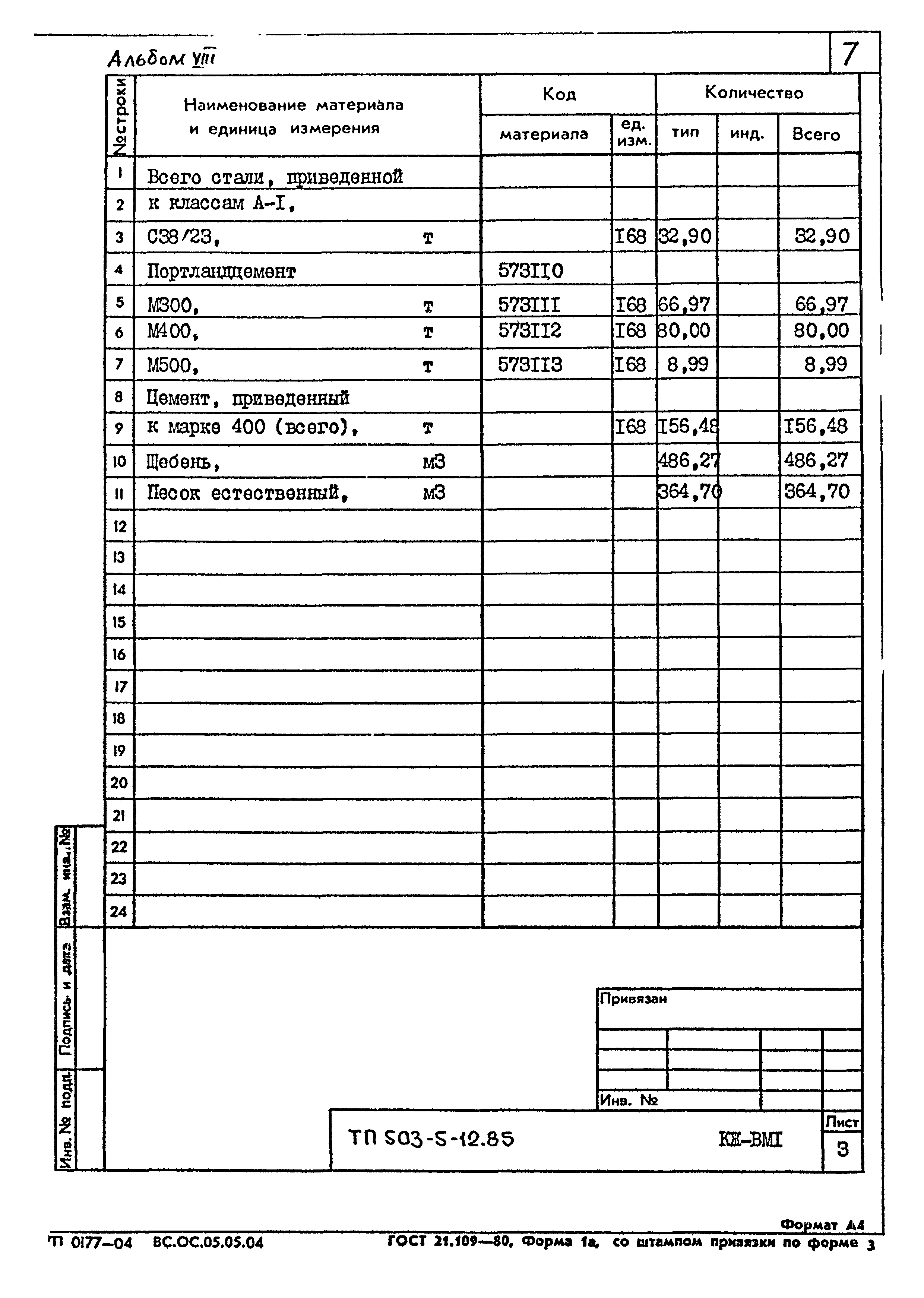 Типовой проект 503-5-12.85