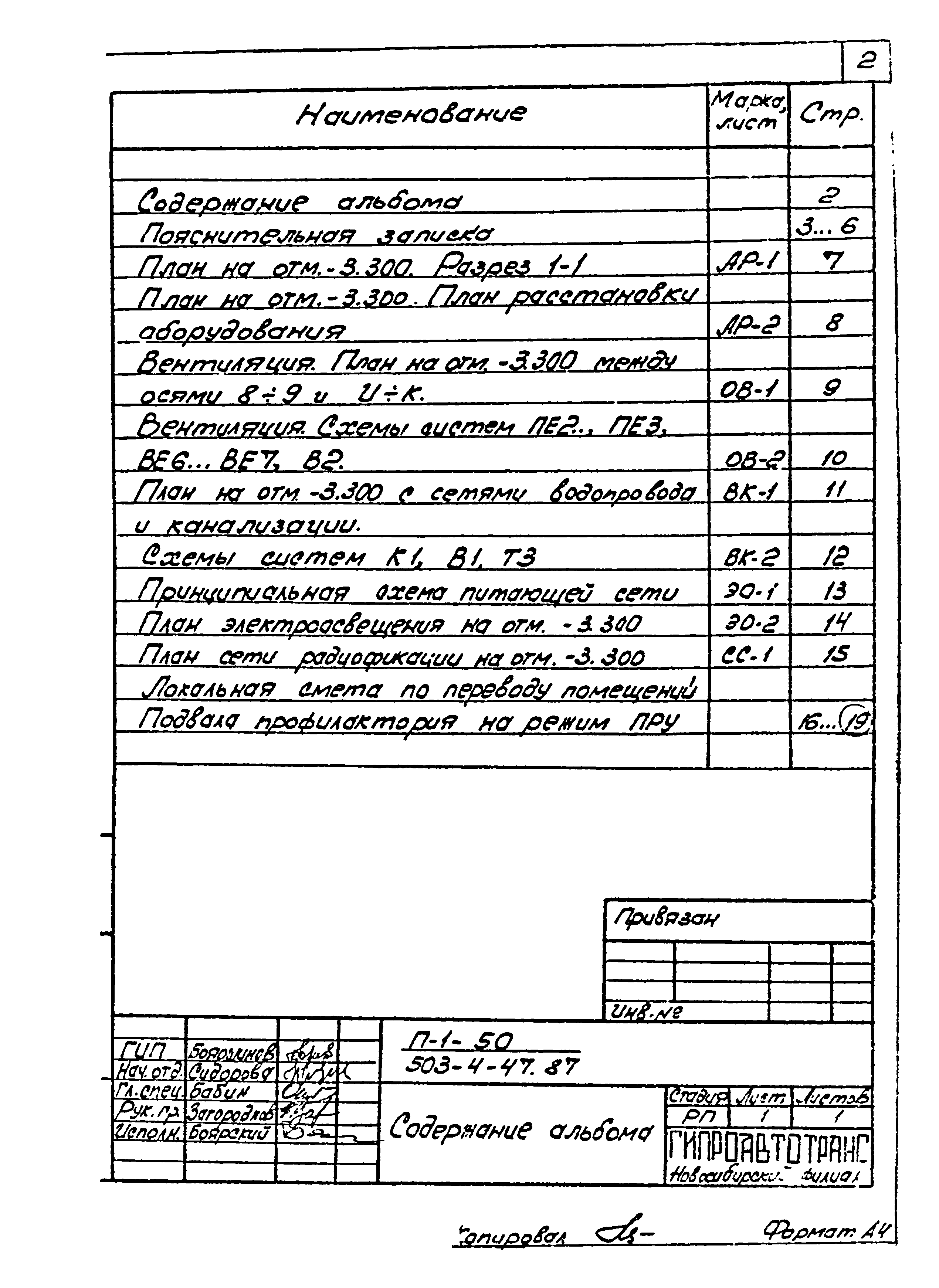 Типовой проект 503-4-47.87