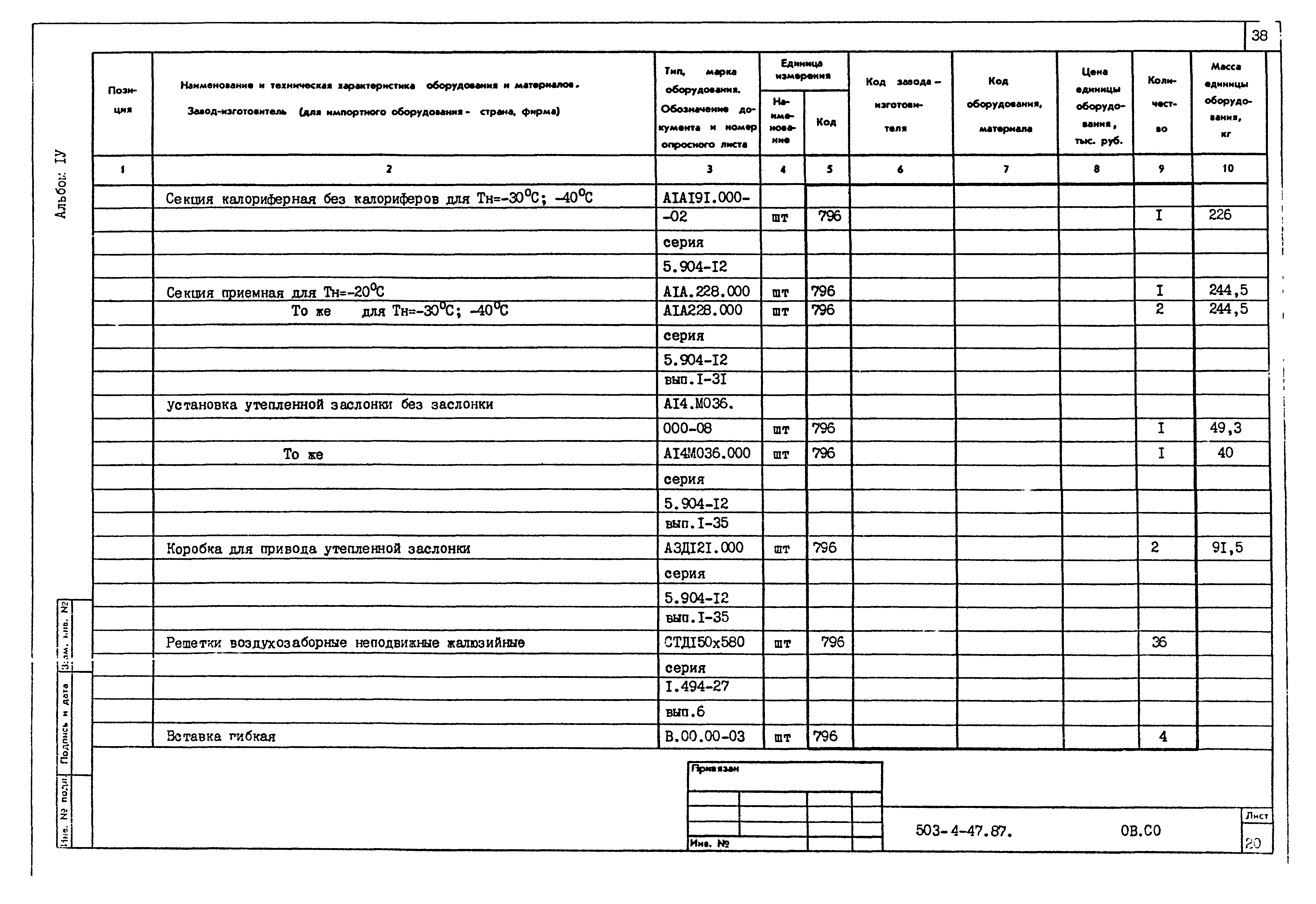 Типовой проект 503-4-47.87
