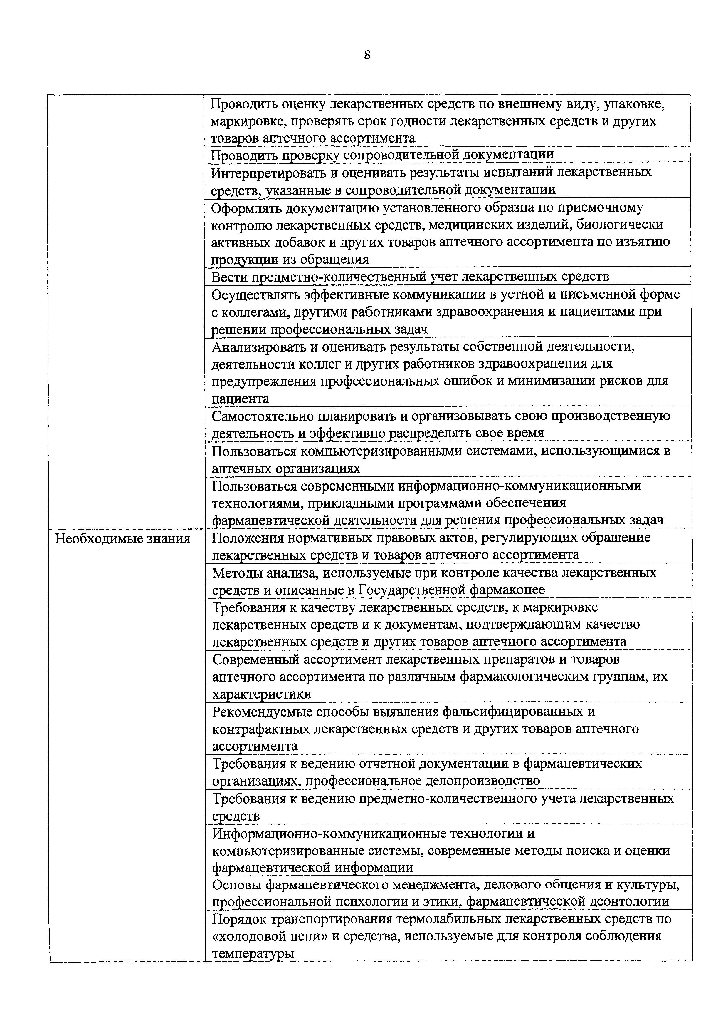 Приказ 91н