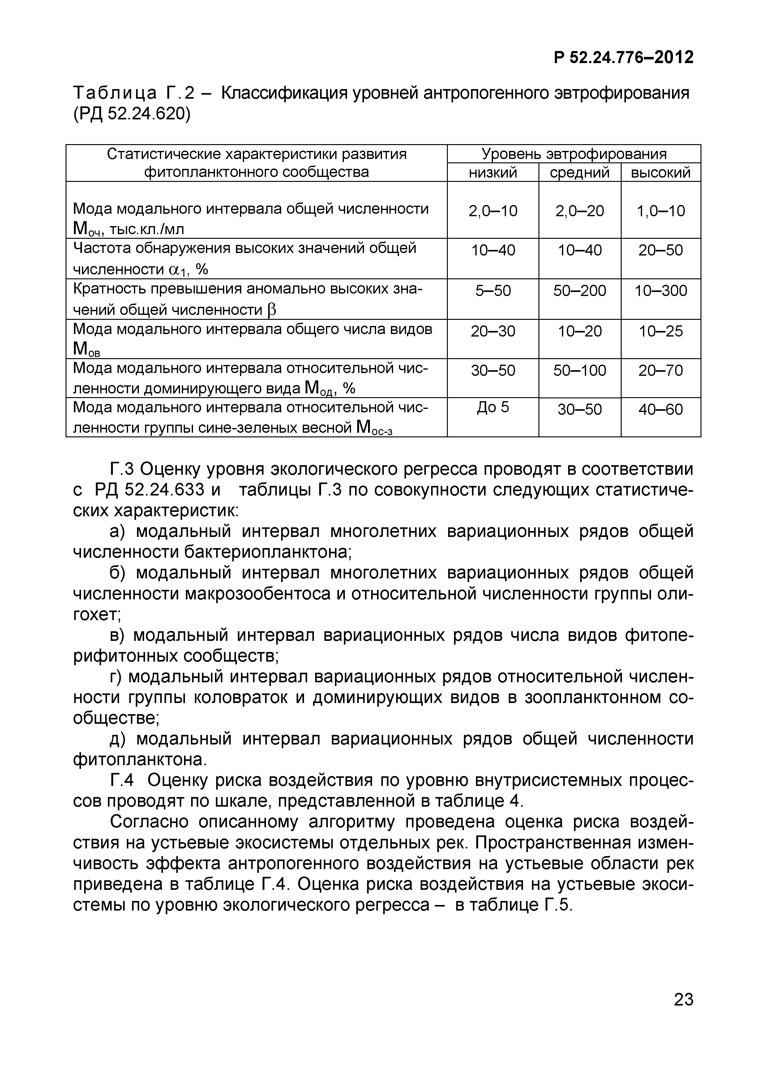 Р 52.24.776-2012