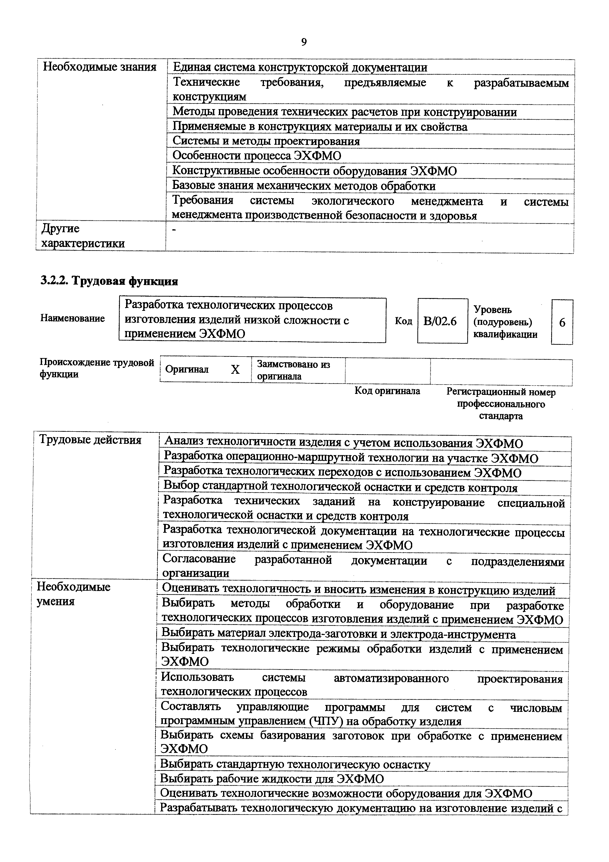 Приказ 194н