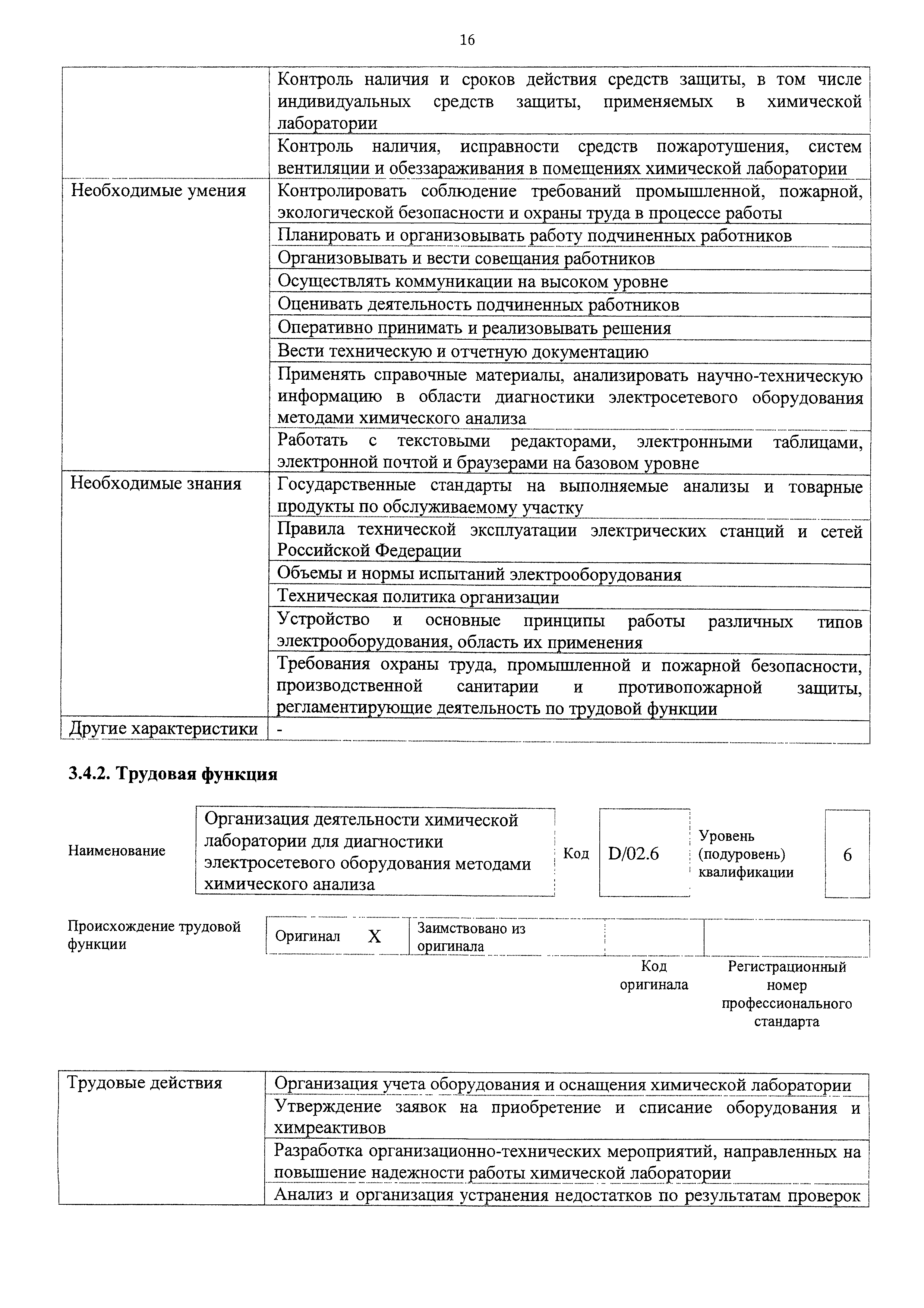 Приказ 1161н
