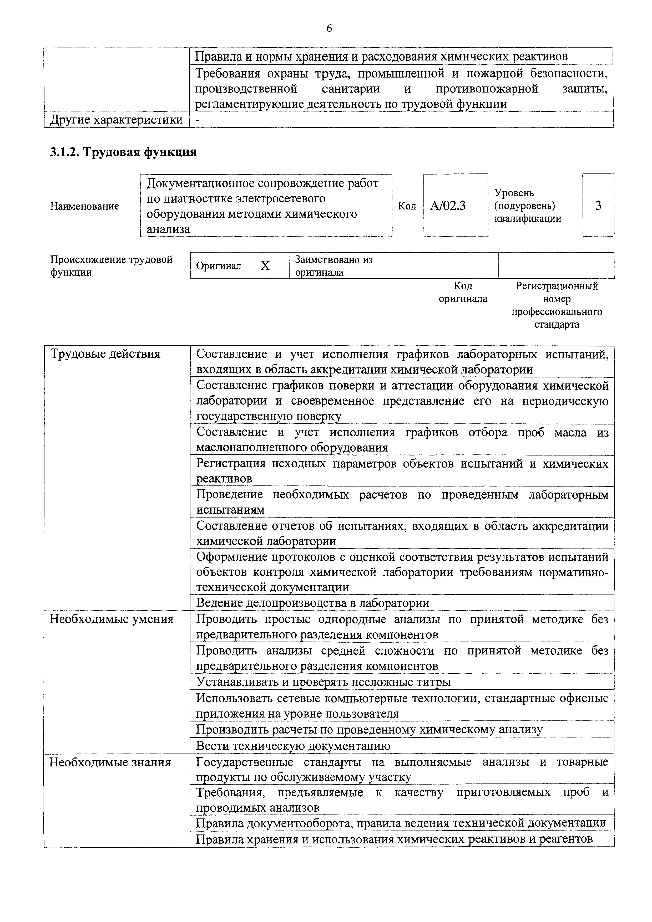 Приказ 1161н