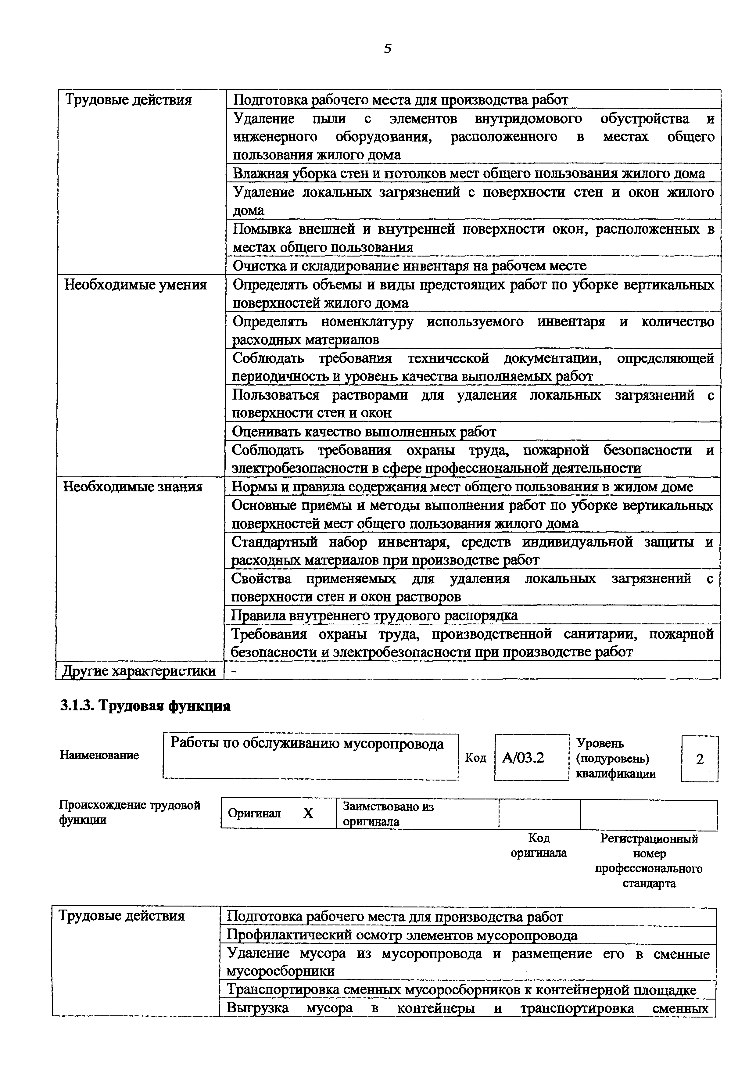 Приказ 1075н