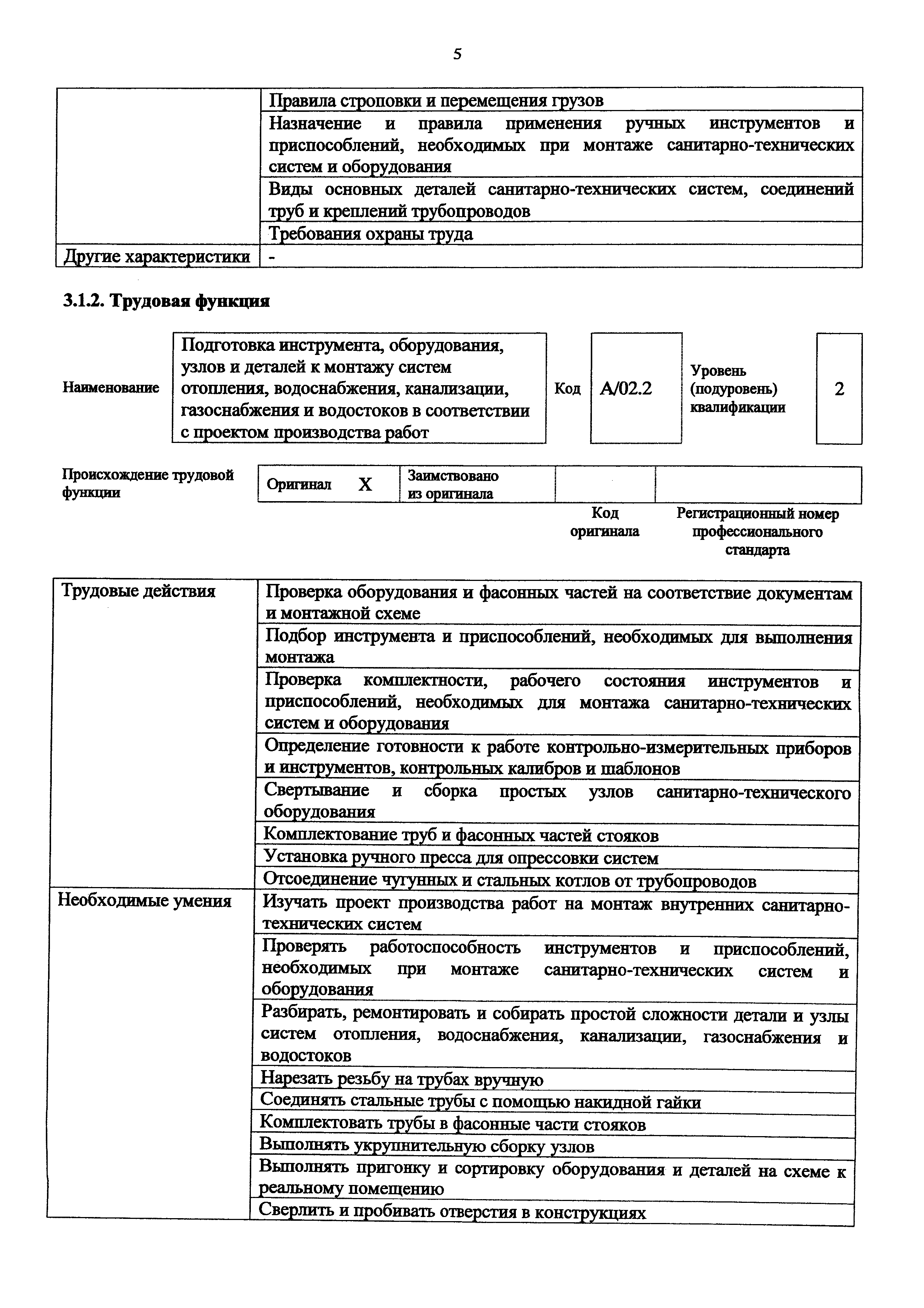 Приказ 1077н