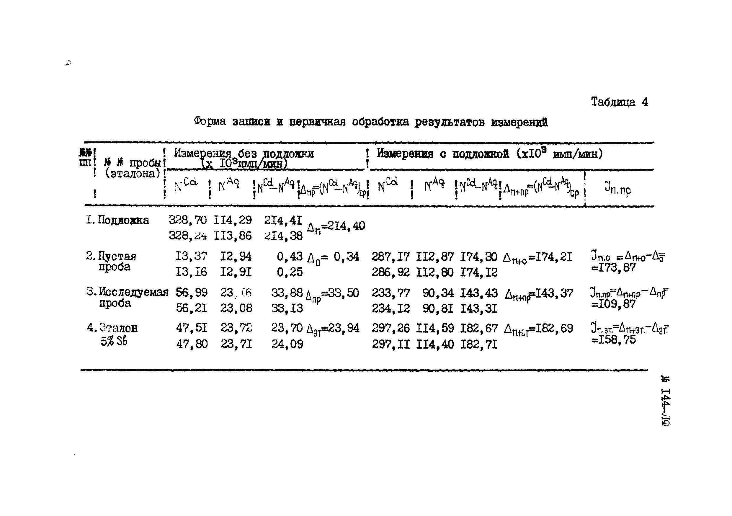 Инструкция НСАМ 144,145-ЯФ