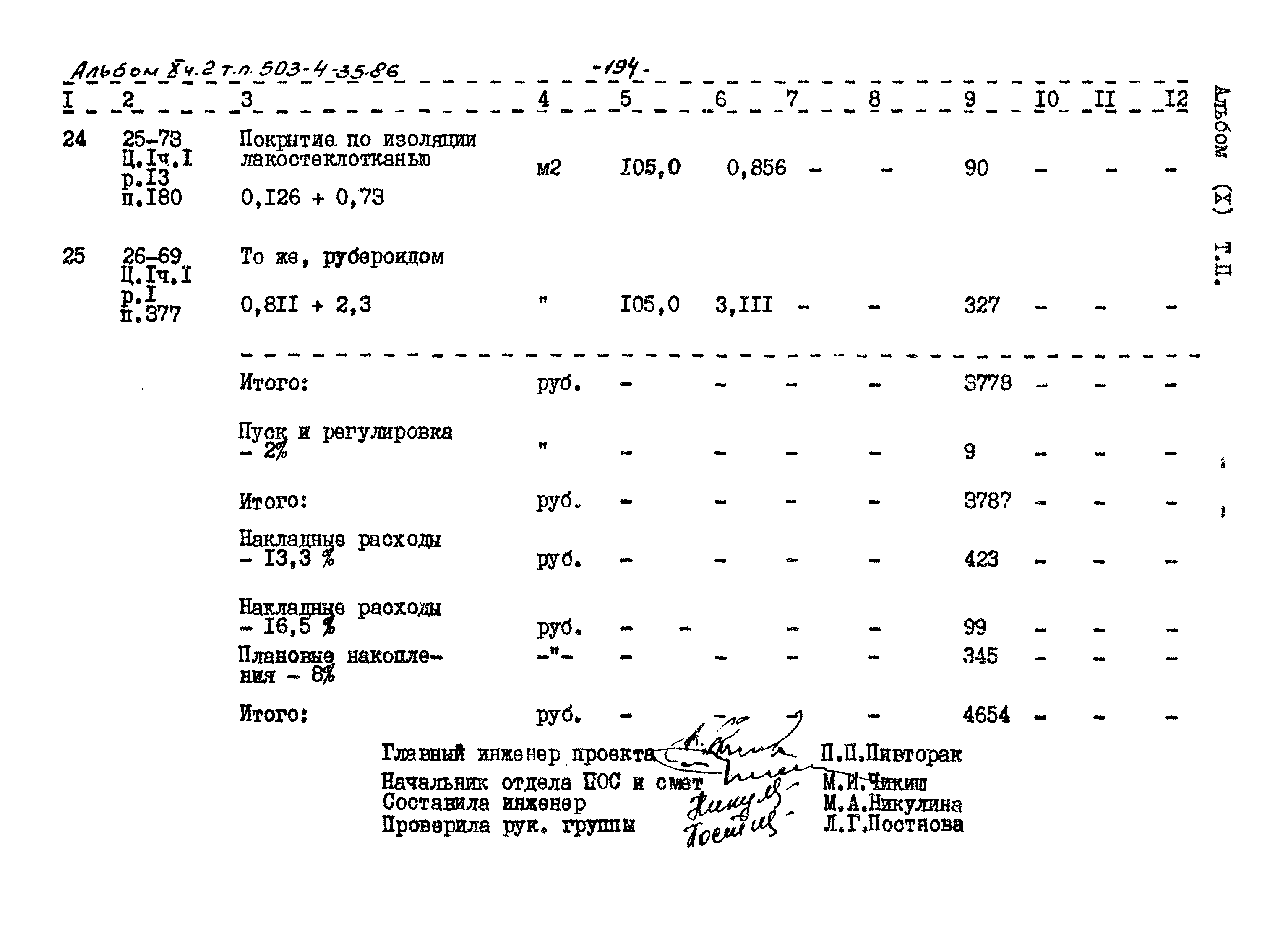 Типовой проект 503-4-35.86