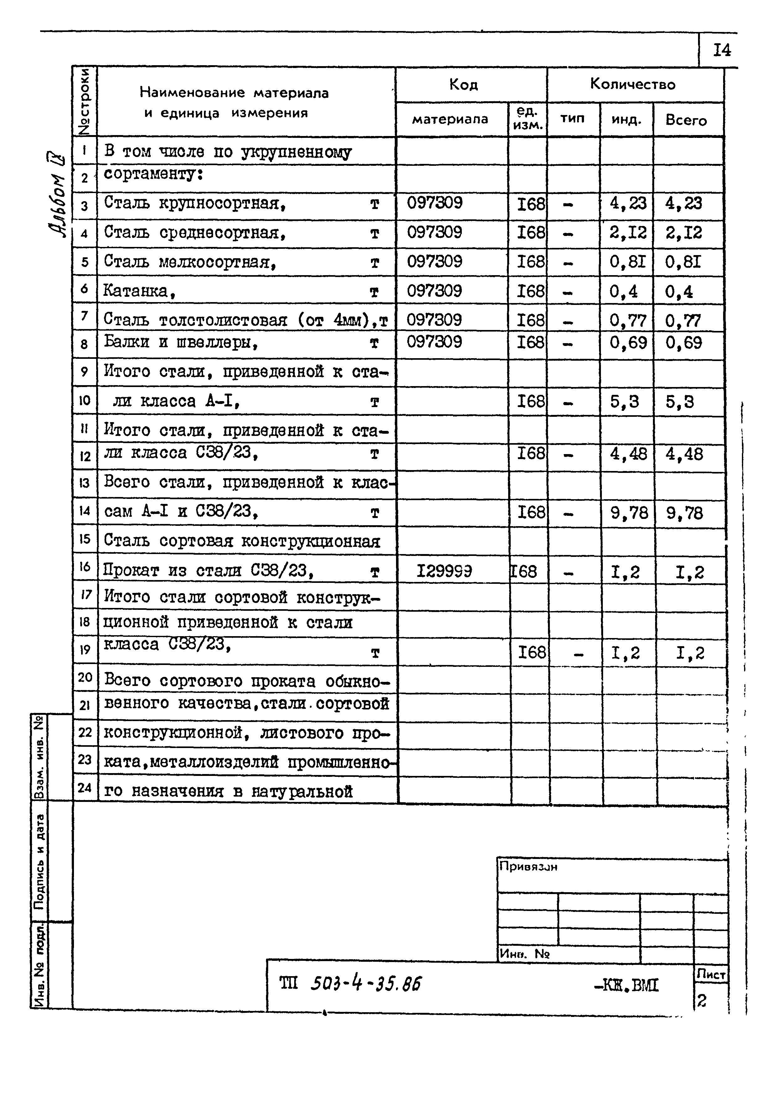 Типовой проект 503-4-35.86