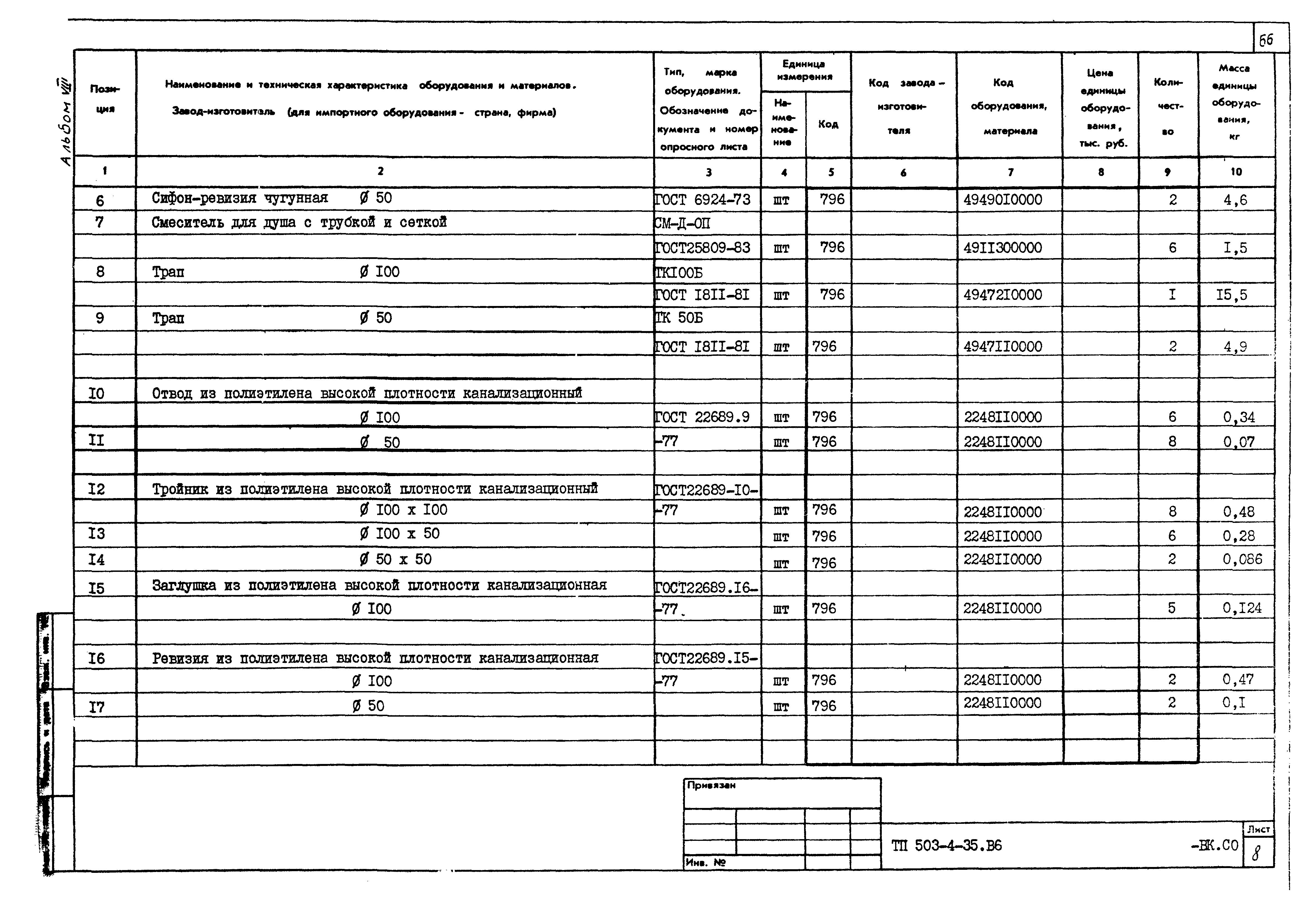 Типовой проект 503-4-35.86