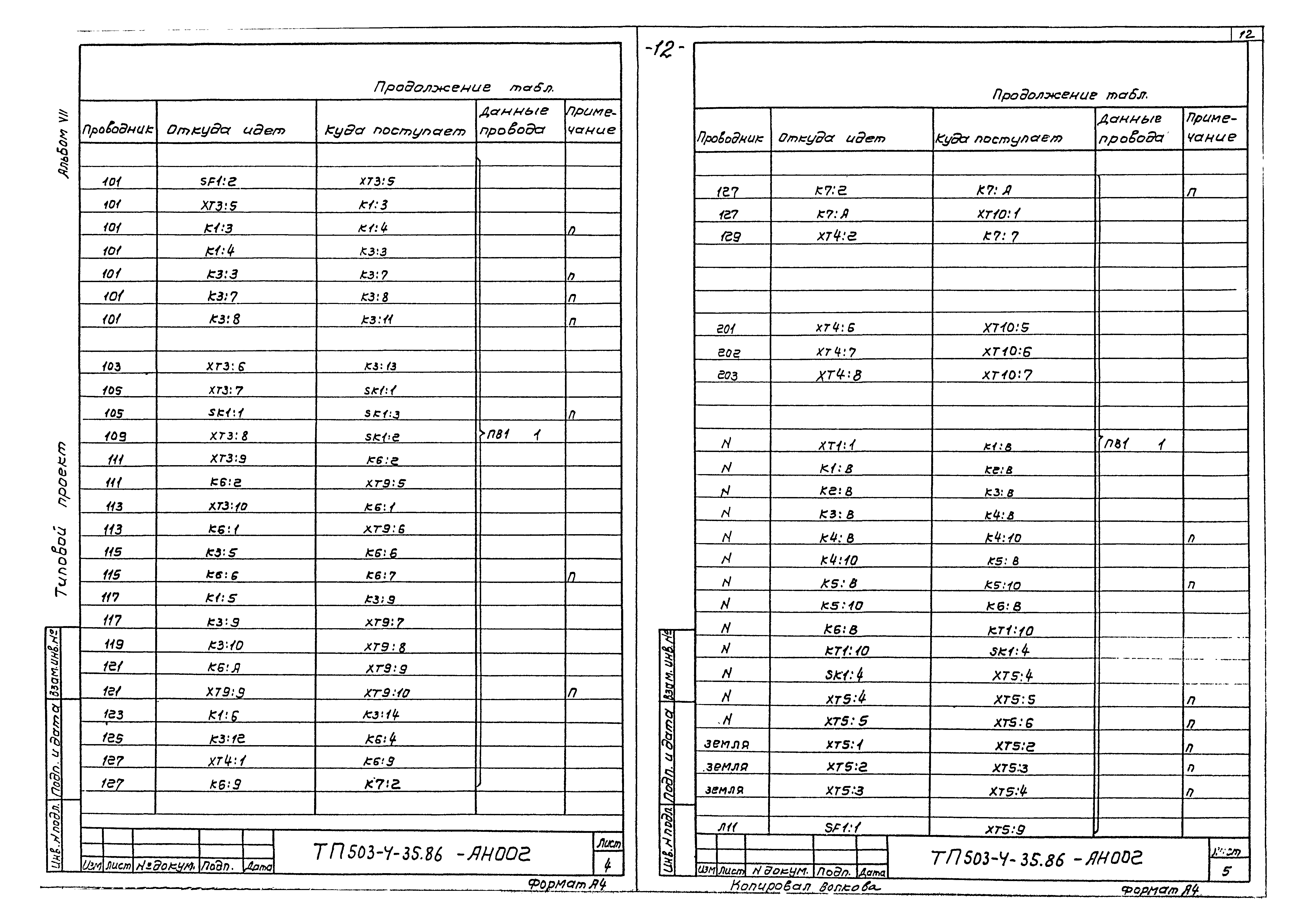 Типовой проект 503-4-35.86