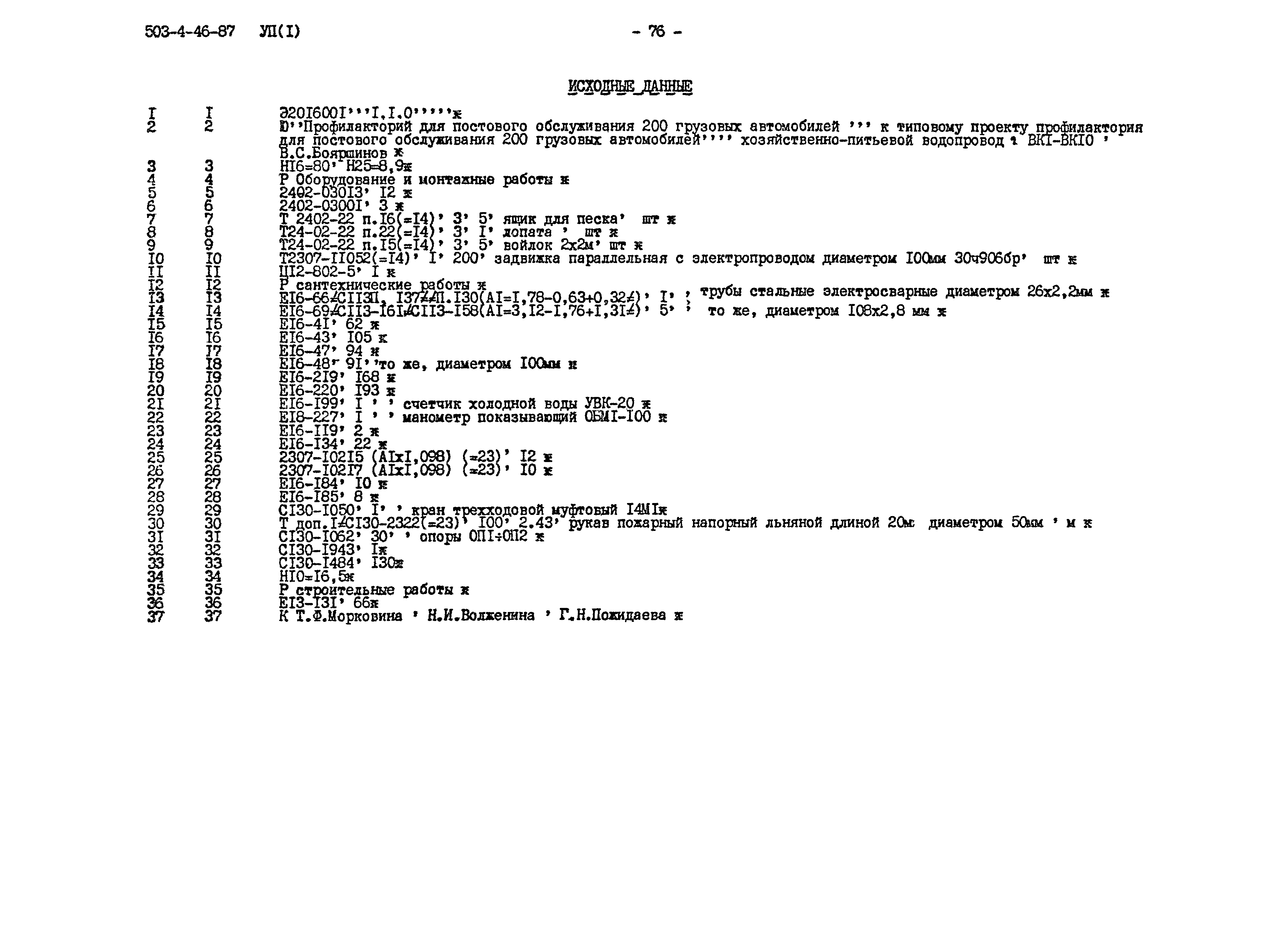 Типовой проект 503-4-46.87
